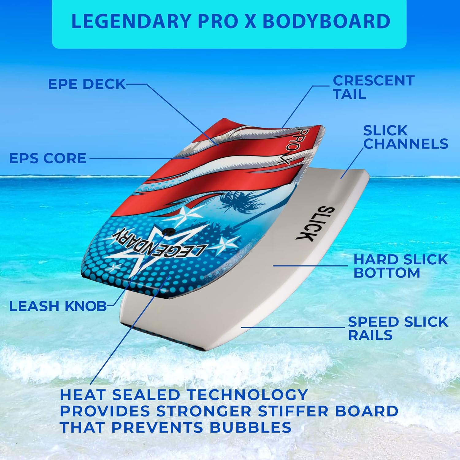 Legendary Pro X Bodyboard para playa con parte inferior dura, tablas Boogie para niños y adultos, selladas térmicamente con núcleo EPS, correa