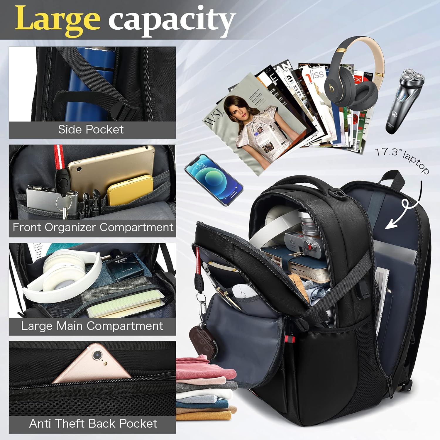 Mochila para laptop, extra grande, compatible con la TSA, mochilas de viaje para universidad, Negro -, Mochila para laptop, mochila universitaria,