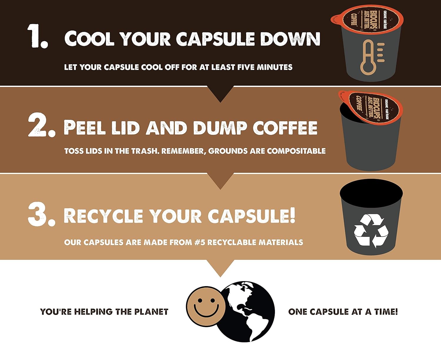 EKOCUPS Paquete de cápsulas de café orgánicas variadas de comercio justo, 30% más de café por taza, café gourmet ligero, medio y oscuro para