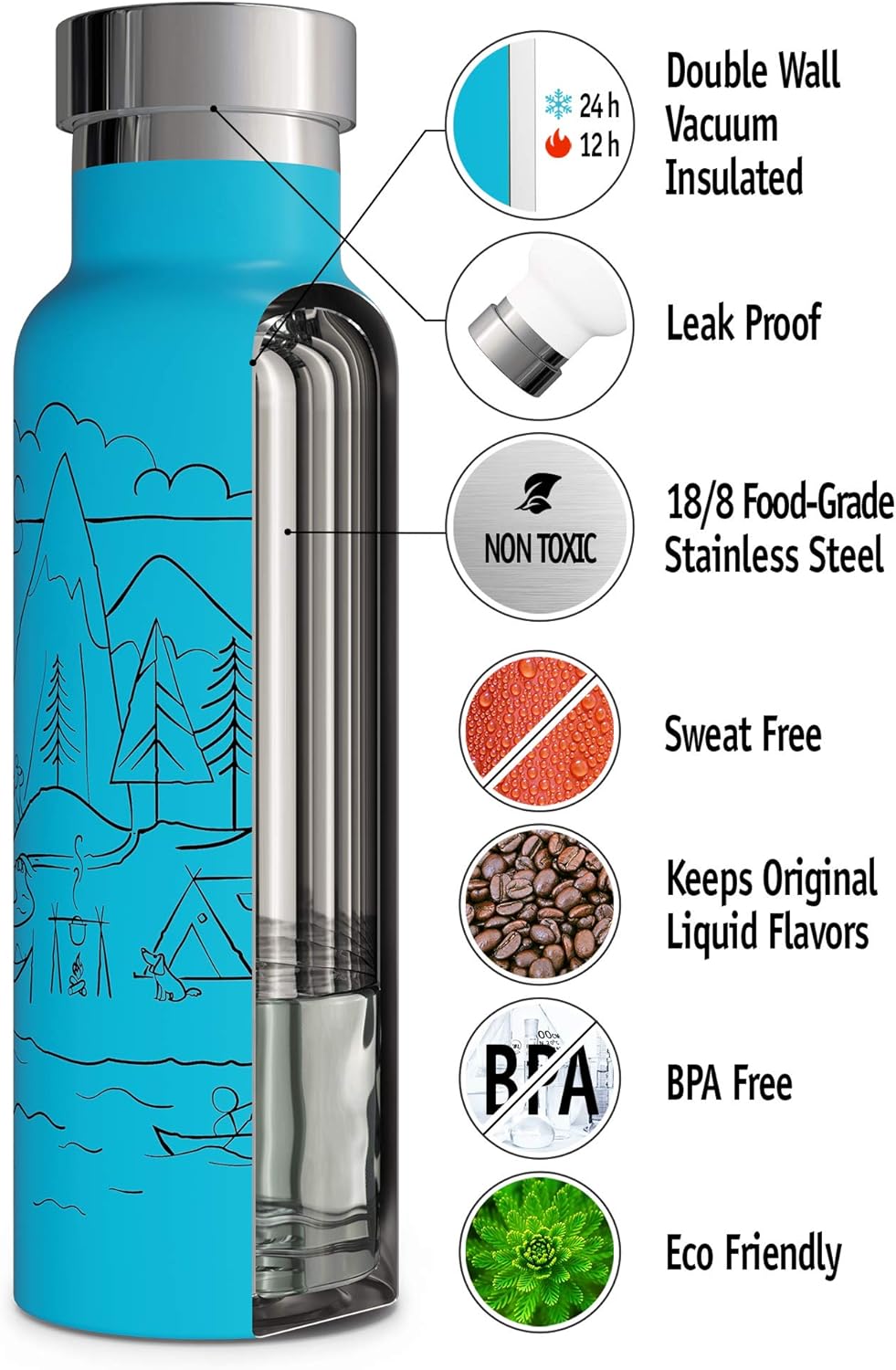 Botella de agua aislada al vacío de doble pared con tapa de pajilla y tapa deportiva, termo de acero inoxidable para niños simple, sin BPA,