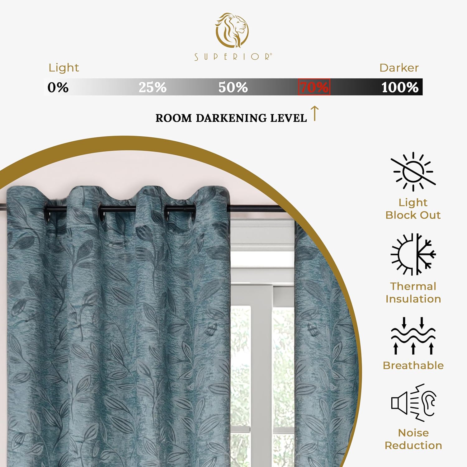 Superior Cortinas opacas, oscurecimiento de la habitación para dormitorio, bloqueo solar, térmicas, cortinas bohemias modernas, colección de hojas,