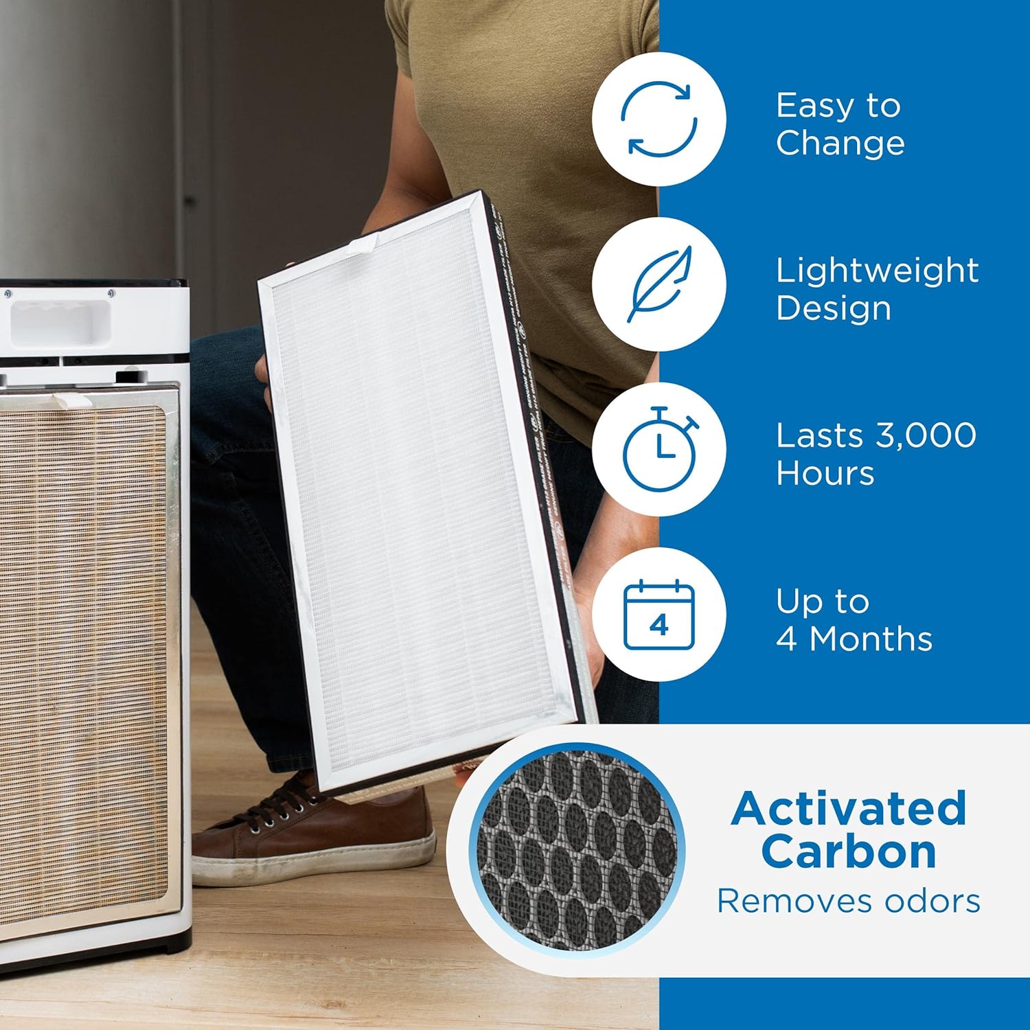 Medify Air MA-40 Filtro de repuesto genuino  para alérgenos, humo de incendios forestales, polvo, olores, polen, caspa de mascotas  3 en 1 con