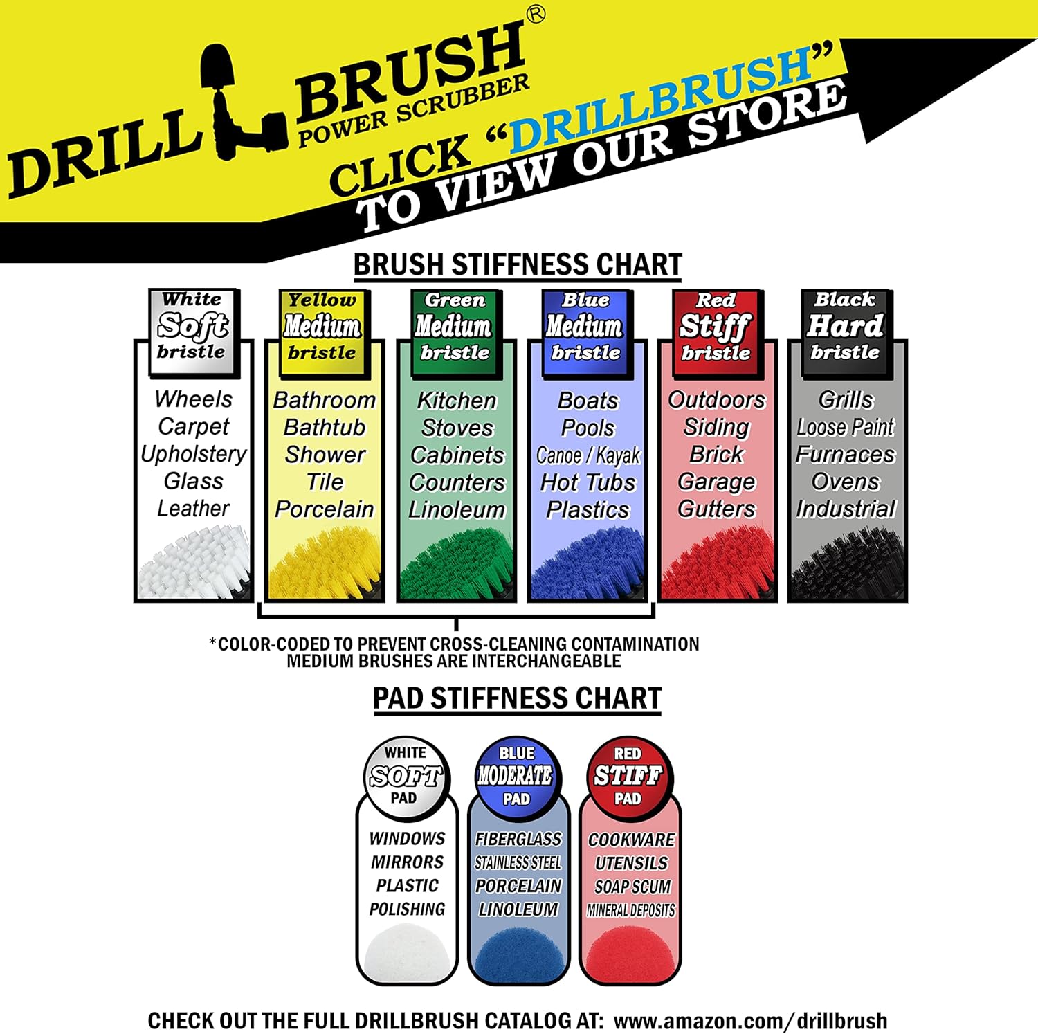 Cepillo de limpieza Drillbrush – Accesorio para cepillo de taladro – Limpieza de piedras – Cepillo de limpieza profunda – Cepillo limpiador de
