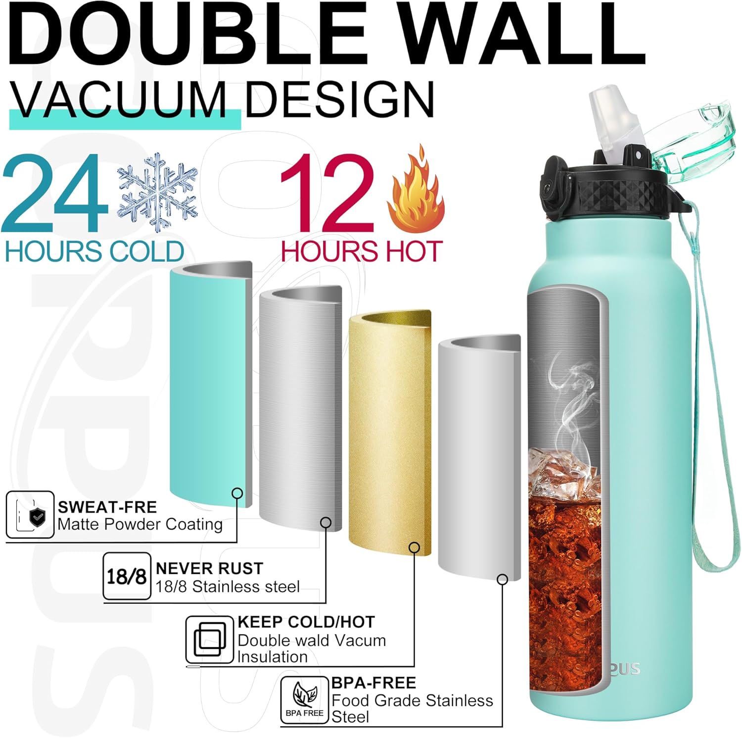 GOPPUS Botella de agua aislada al vacío de doble pared de 24 onzas con pajilla, taza de agua deportiva de acero inoxidable, a prueba de fugas, boca