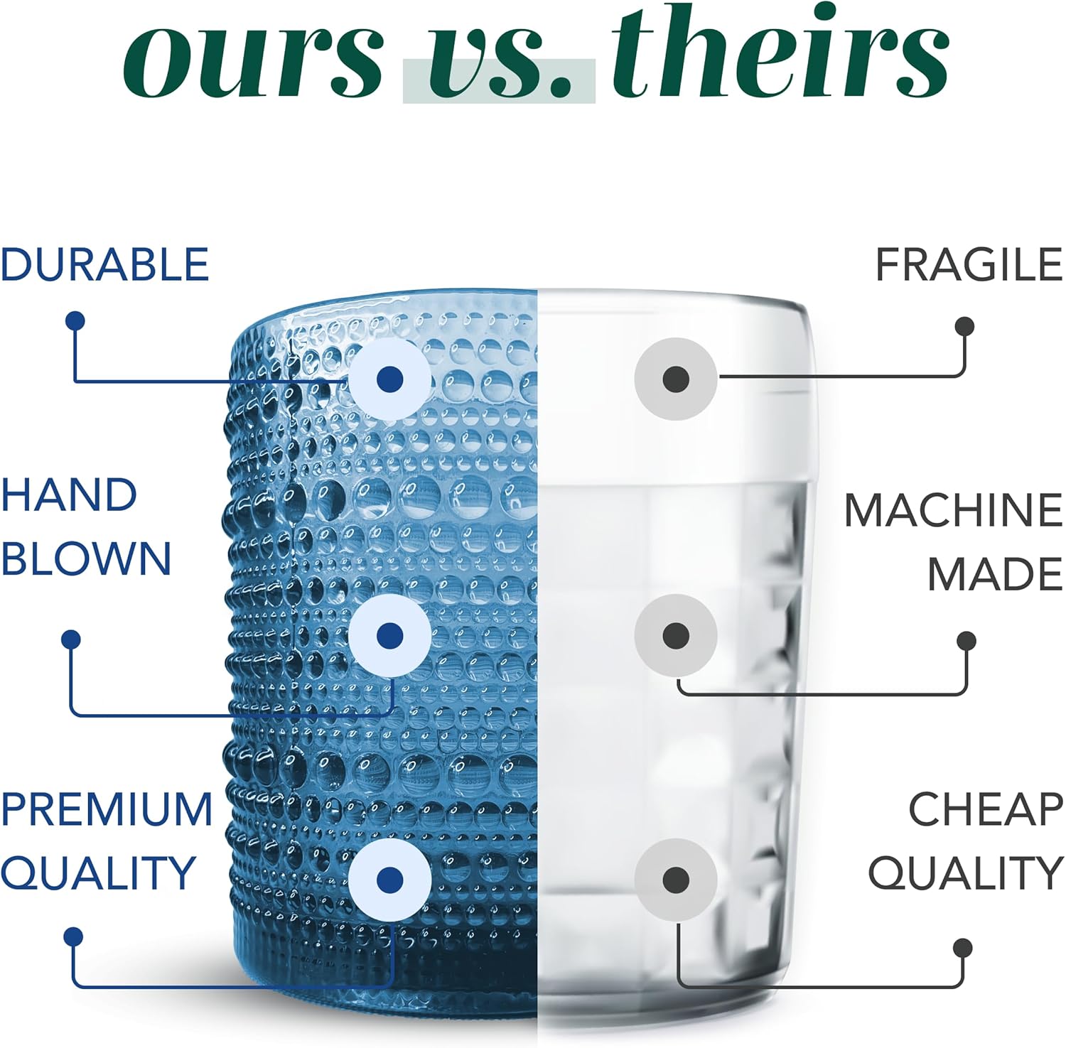 Greenline Goods Hobnail – Juego de 6 vasos de 12 onzas con diseño único, elegantes vasos de burbujas azules para ambientes modernos y vintage,
