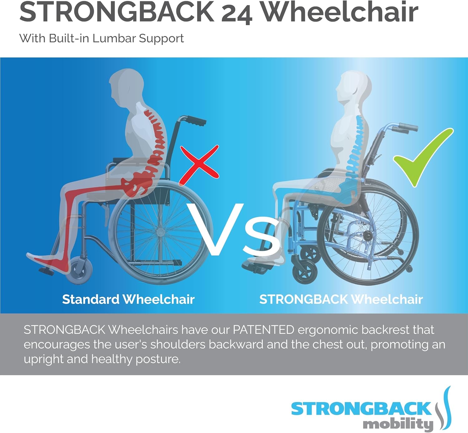 Silla de ruedas plegable ligera de 24 pulgadas para adultos y personas mayores, soporte lumbar ajustable integrado, asiento de 20 pulgadas modelo 2.0