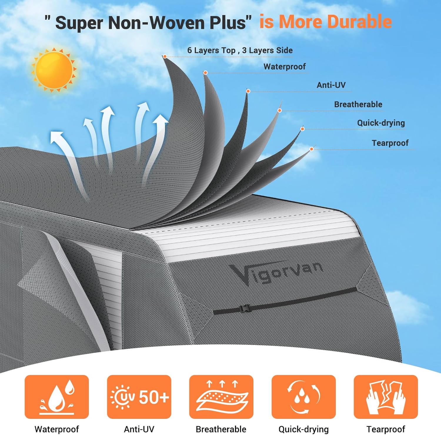 VIGORVAN Funda mejorada para caravana, cubierta extra gruesa para remolque de viaje, funda duradera para autocaravana de 24 pies 1 pulgada a 27 pies
