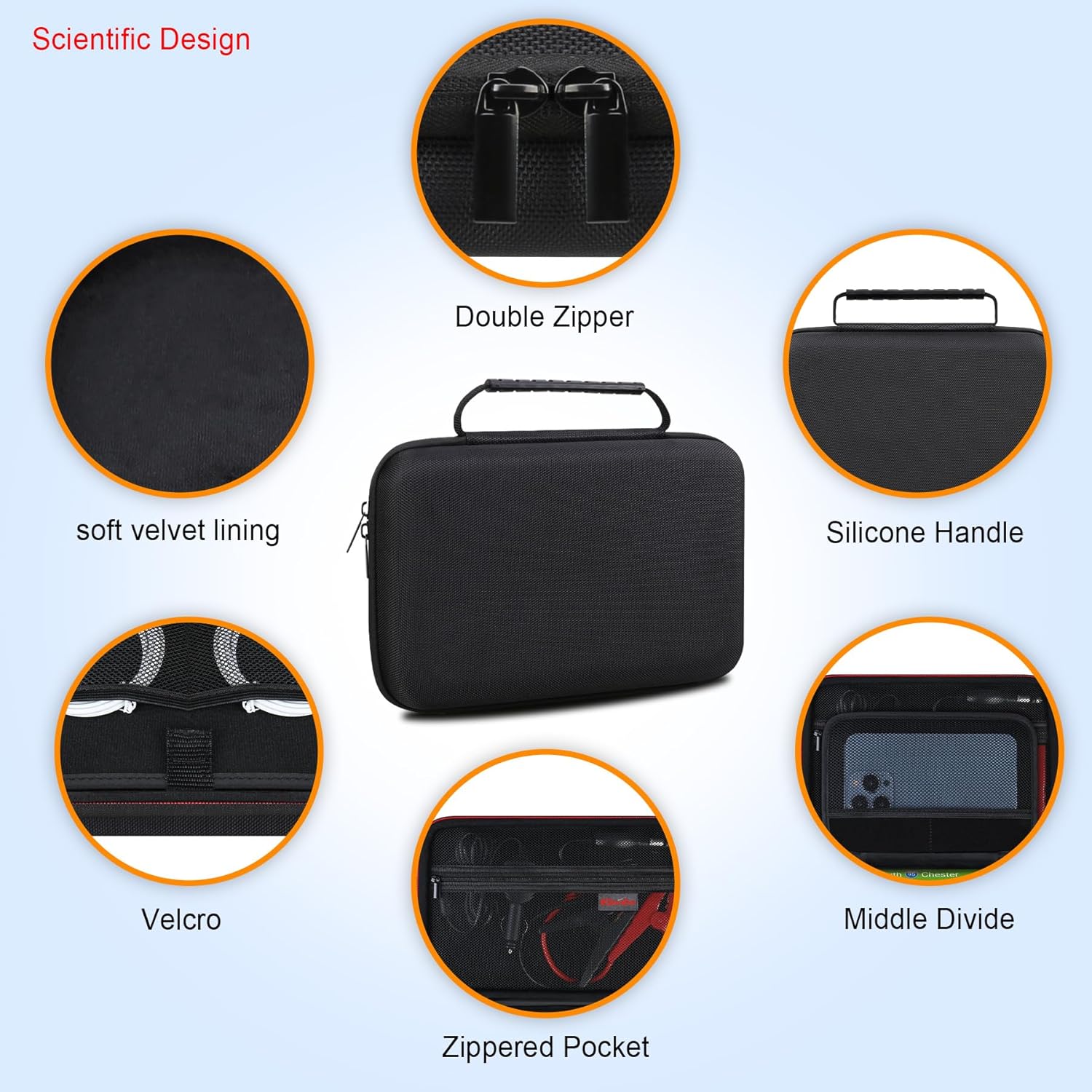 Elonbo Funda de transporte GPS para Garmin DriveSmart 76666561, DriveCam 76, Garmin RV 780795dezl OTR700OTR610 Garmin Catalyst GPS Navigator System,