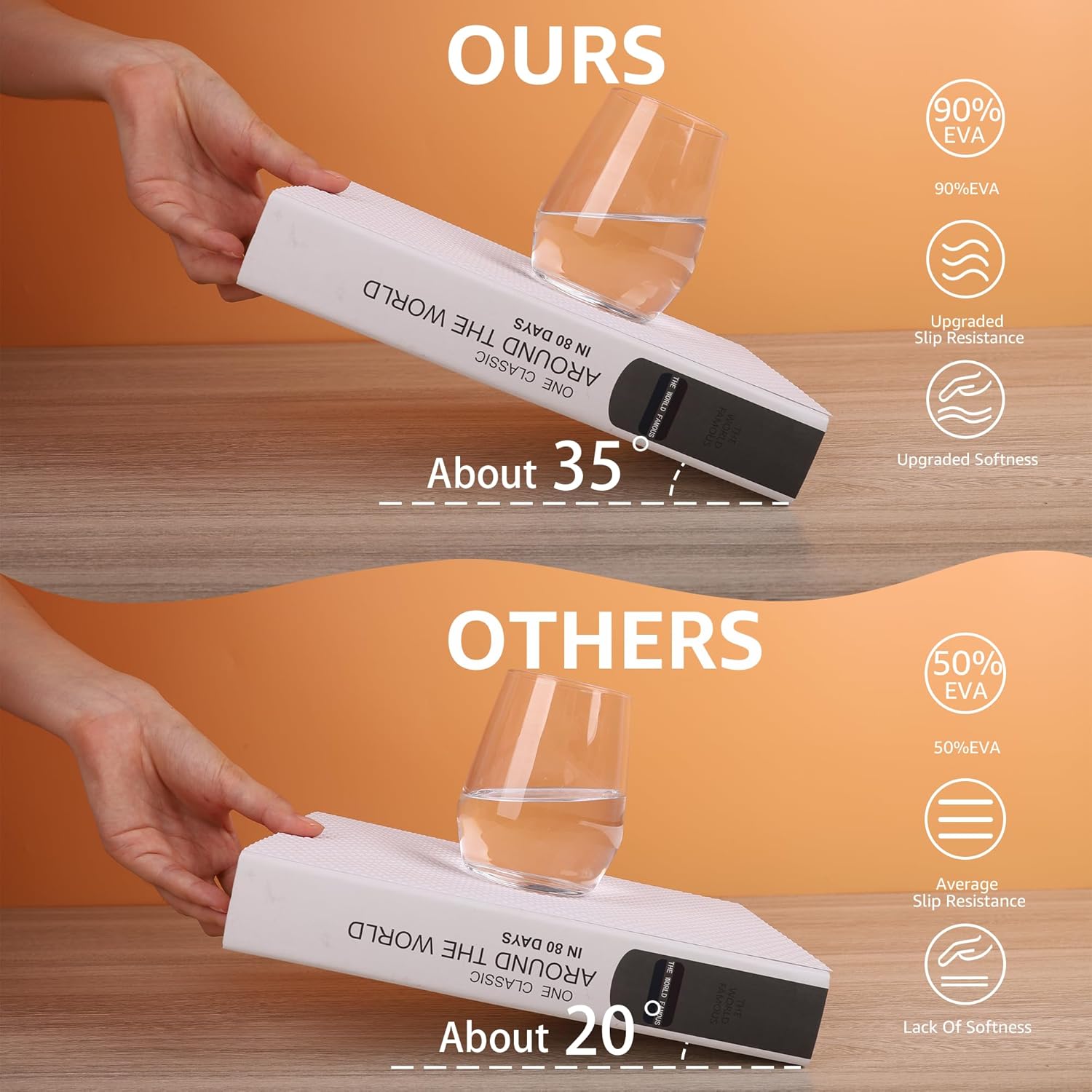 PABUSIOR Shelf Liners White – Forro para cajones de cocina, (15 x 360 pulgadas), enrollable, antideslizante, impermeable, fácil de cortar, lavable,