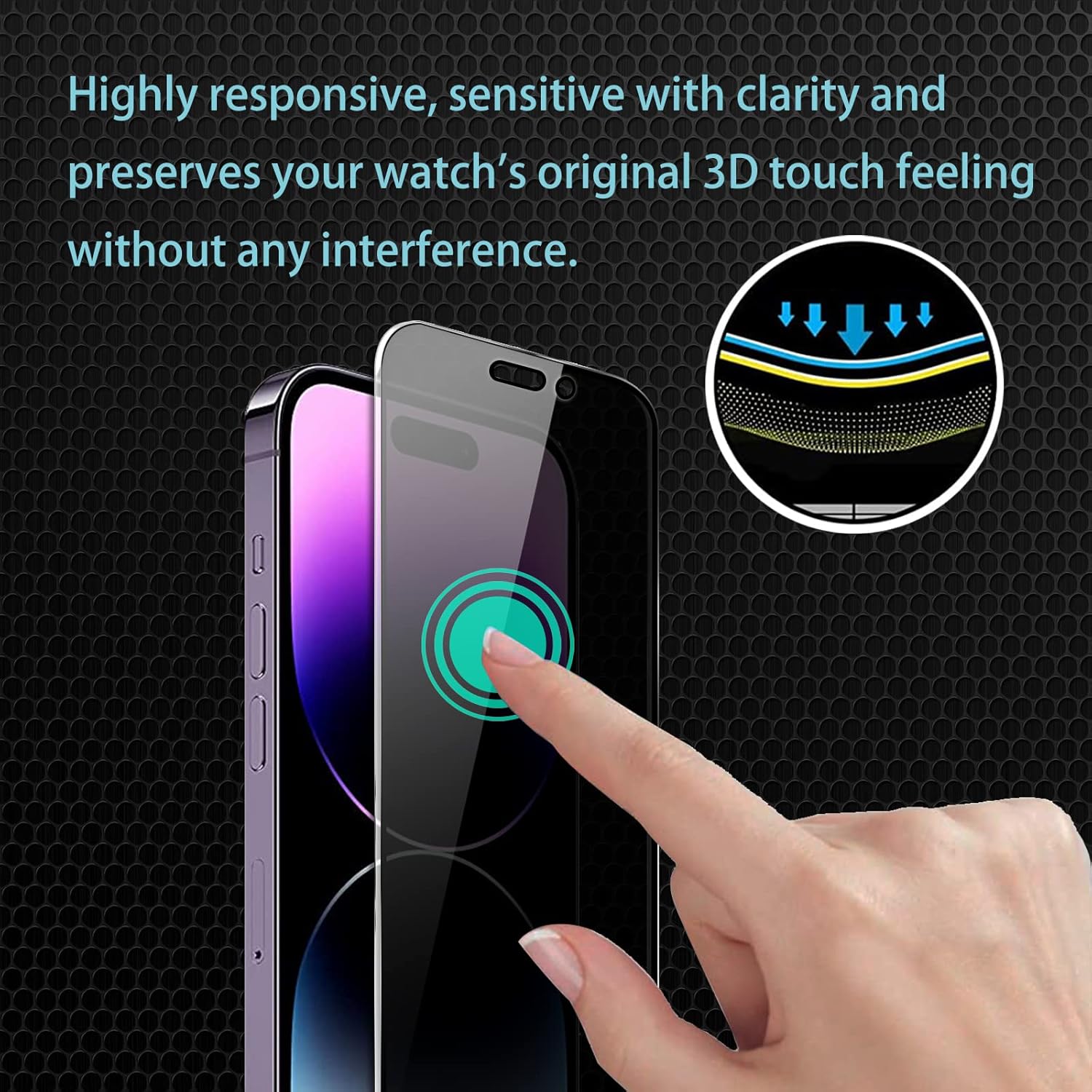 Paquete de 4 protectores de pantalla de privacidad compatibles con iPhone 14 Pro Max con 2 protectores de lente de cámara, dureza 9H, película