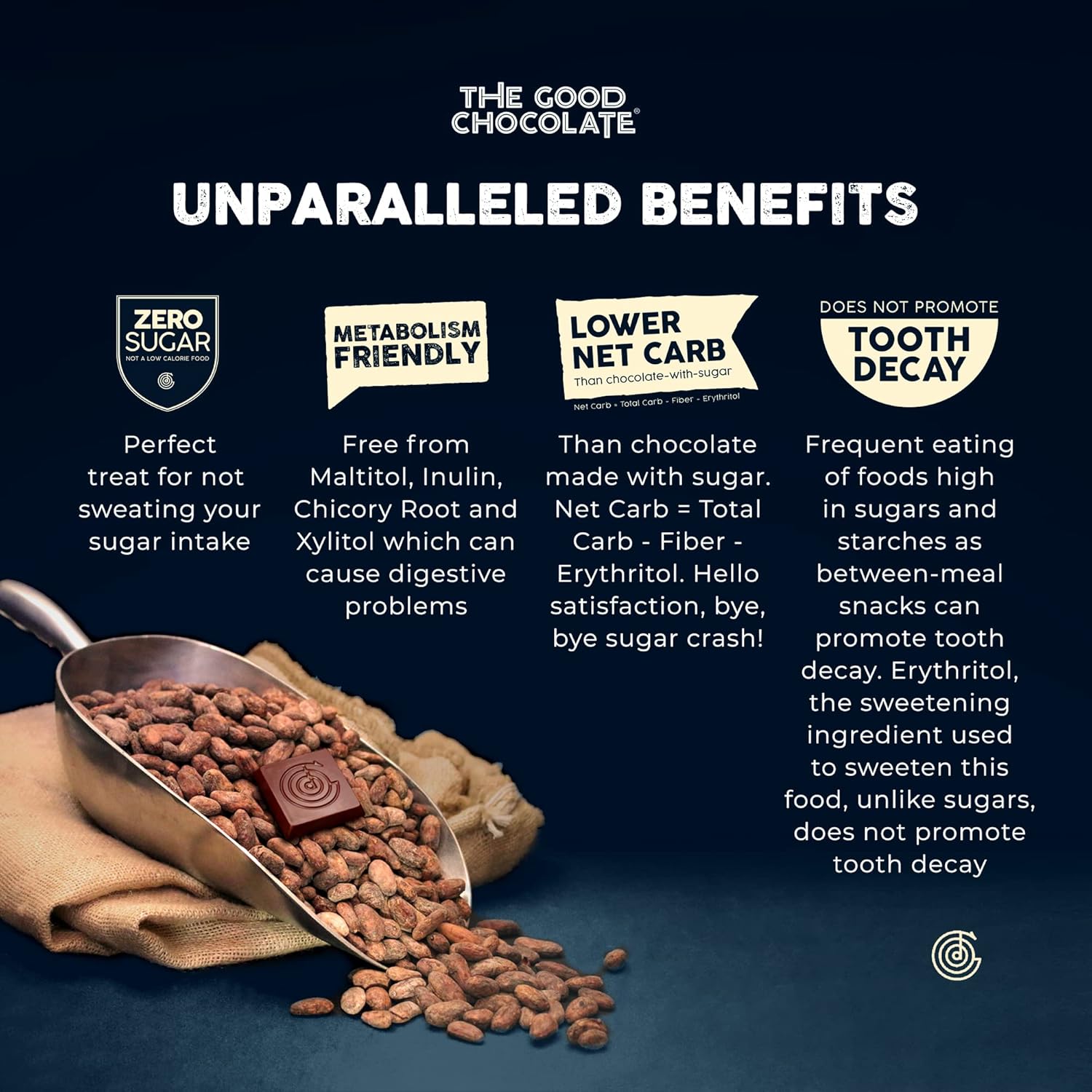 The Good Chocolate – Barras de chocolate con jengibre, cero azúcar, aperitivo de carbohidratos netos más bajos, calorías más bajas, caramelo de