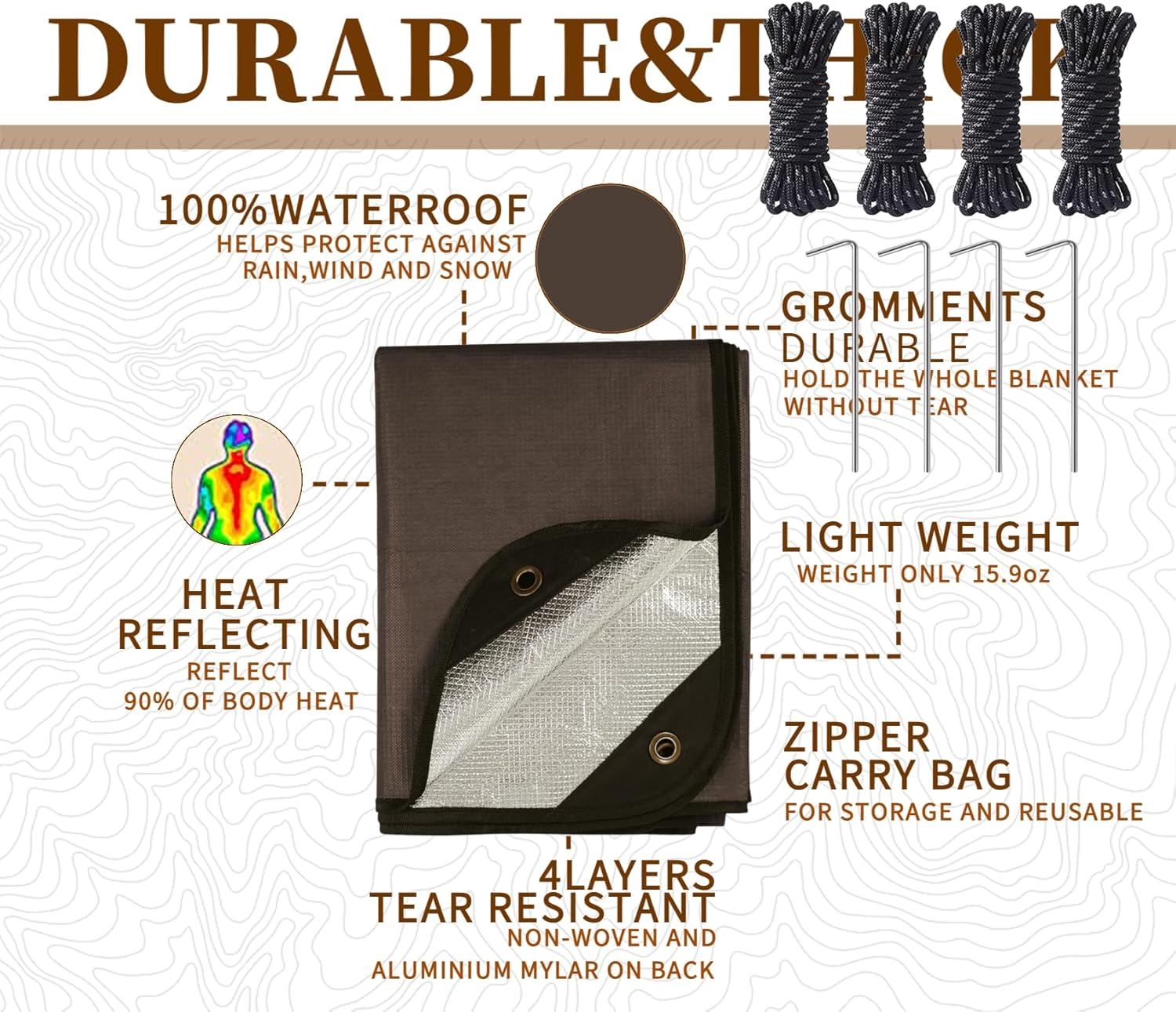 Heavy Duty Survival Blanket -Multifunctional Reflective Tarp Thermal Blanket – 60″ x 83″ Waterproof Sandproof for Camping Hiking Outdoors