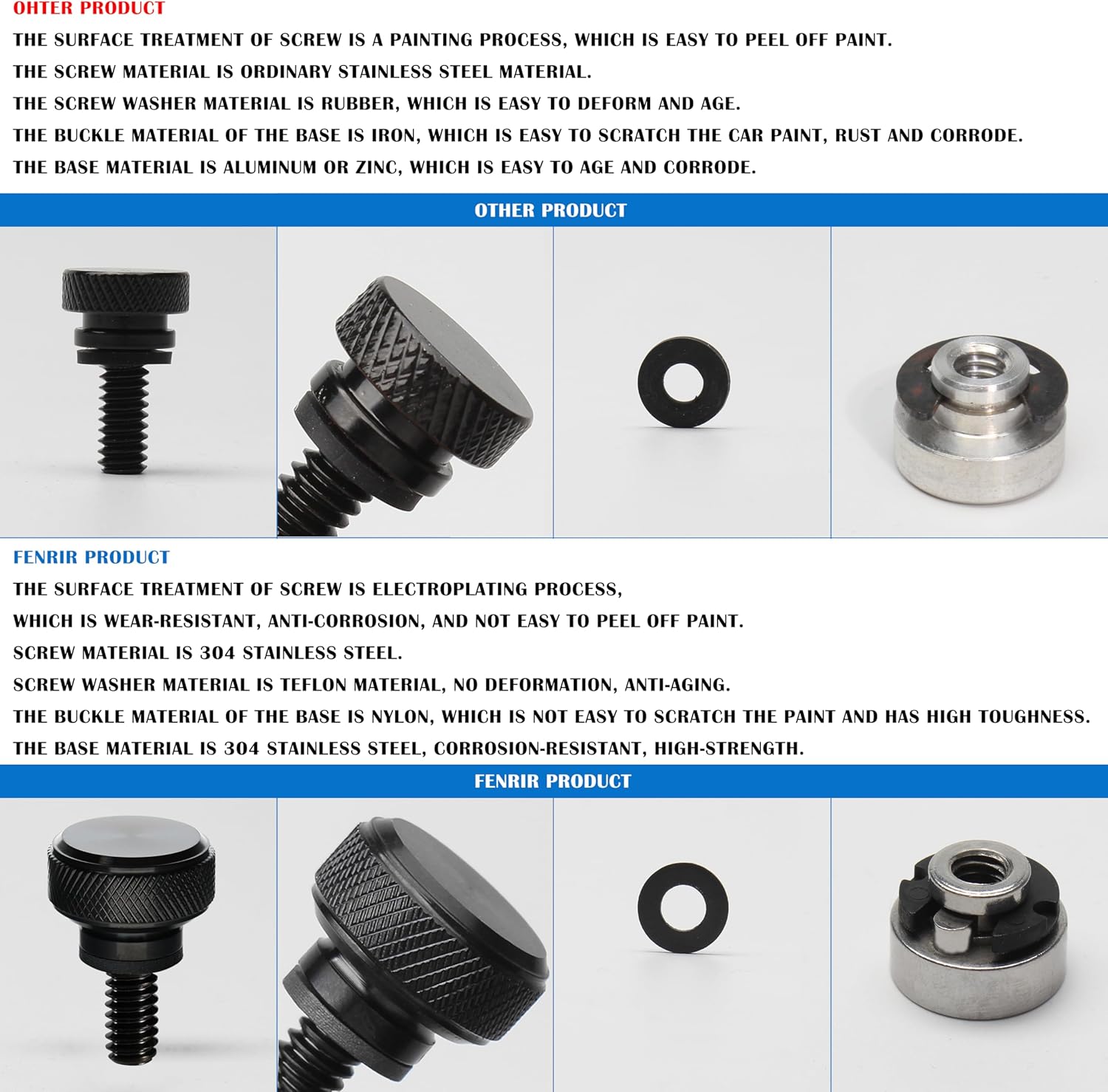 Fenrir Kit de base de tornillo de asiento de liberación rápida para motocicleta, acero inoxidable 304, acabado negro para 1997-ahora Sportster Dyna