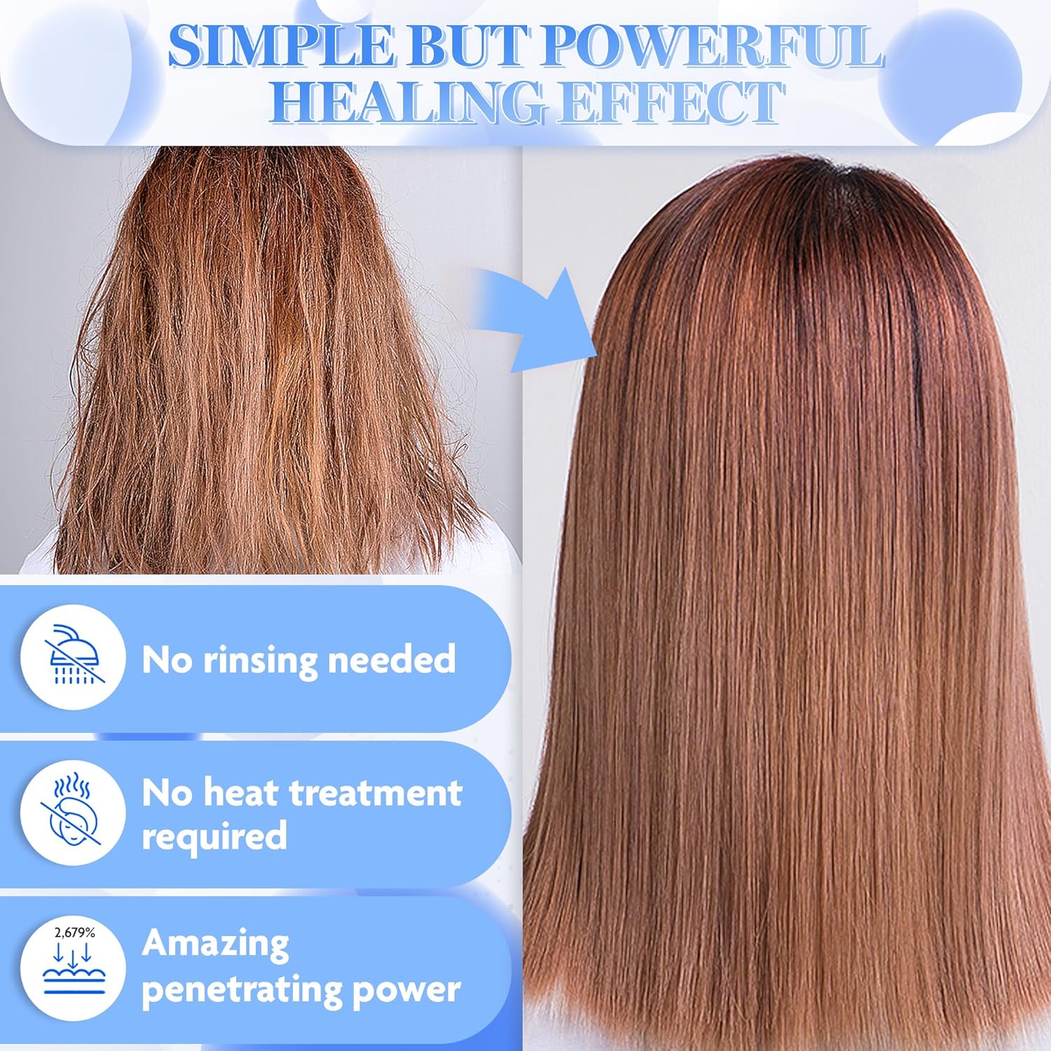 HAIR PLUS Velvet Protein Bond Nutri Injection Ampolla  Productos para el cuidado del cabello para mujeres y hombres  Para cabello encrespado y