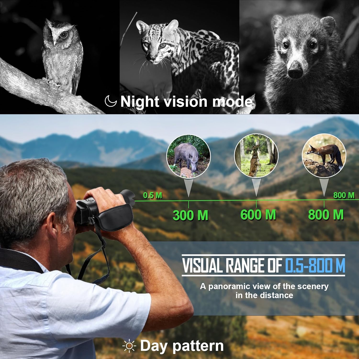 Gafas de visión nocturna con cámara digital integrada y linterna desmontable, monóculo 5X, grado táctico militar, caza, memoria de 32 GB, capacidad