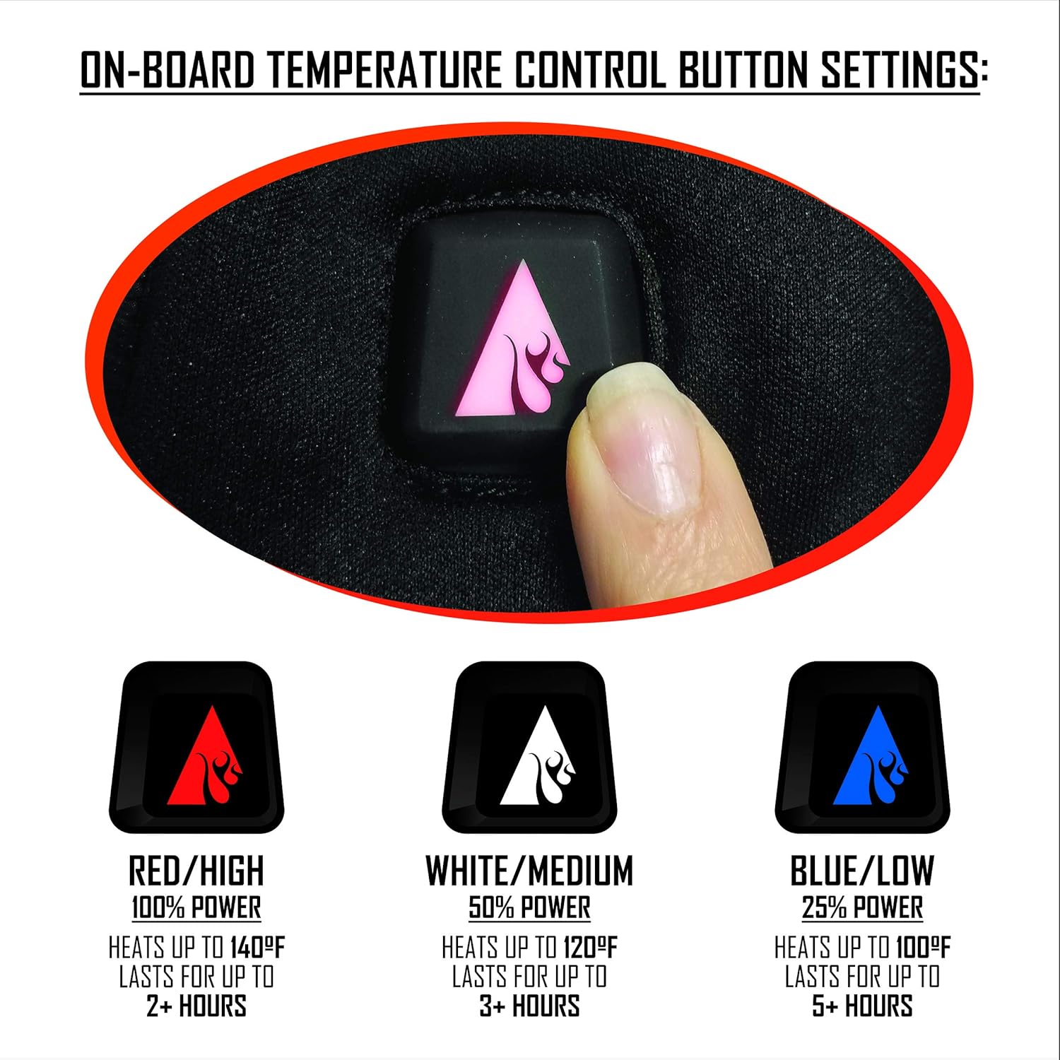 ActionHeat 5V Lightweight Battery Heated Gloves for Women – Waterproof Membrane, 3 Heat Levels, 8 Hours Heat