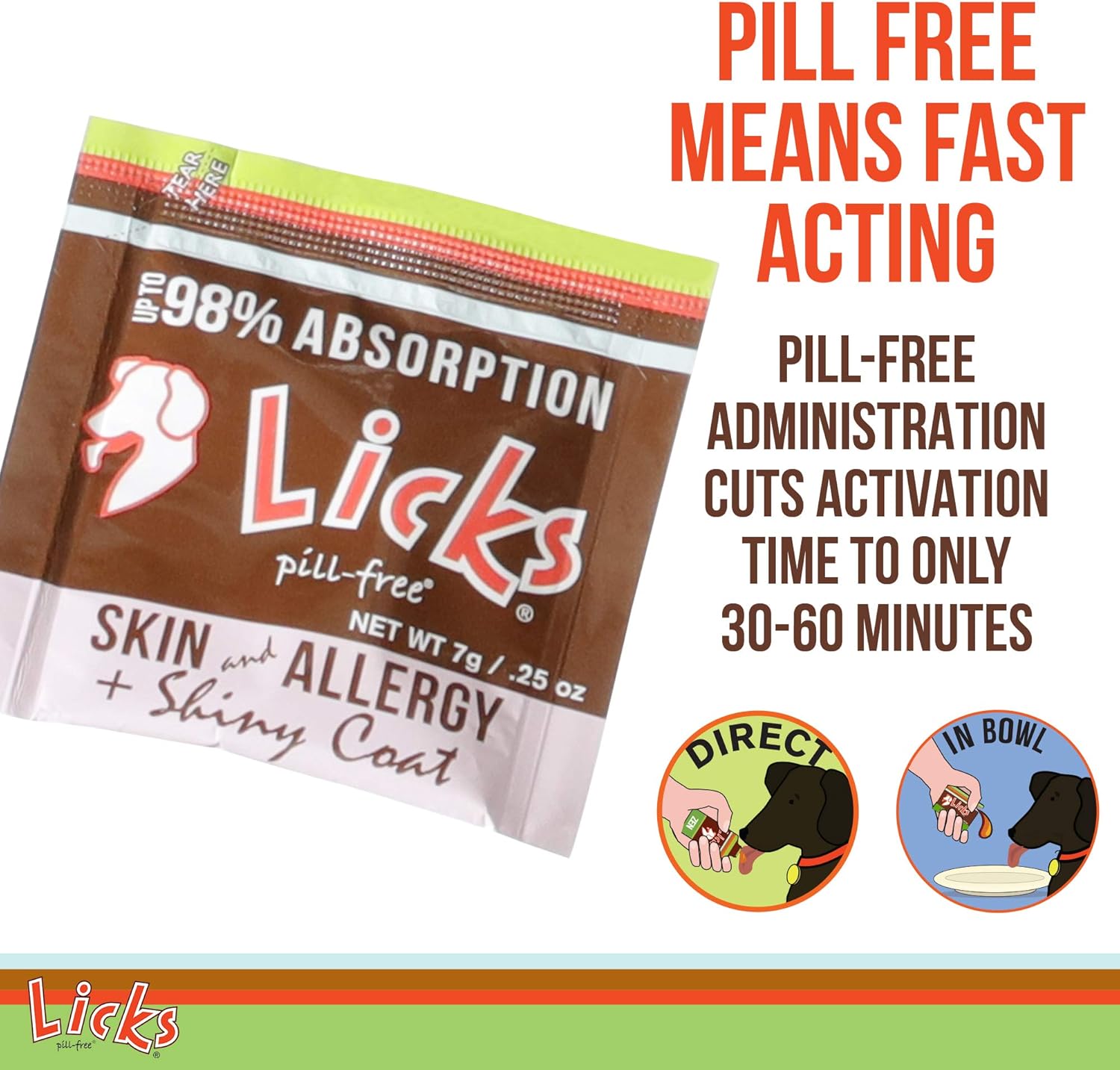 Licks – Alivio de la alergia y la piel del perro sin píldoras, Omega 3, vitaminas y suplementos para aliviar la picazón, suplemento de cúrcuma para