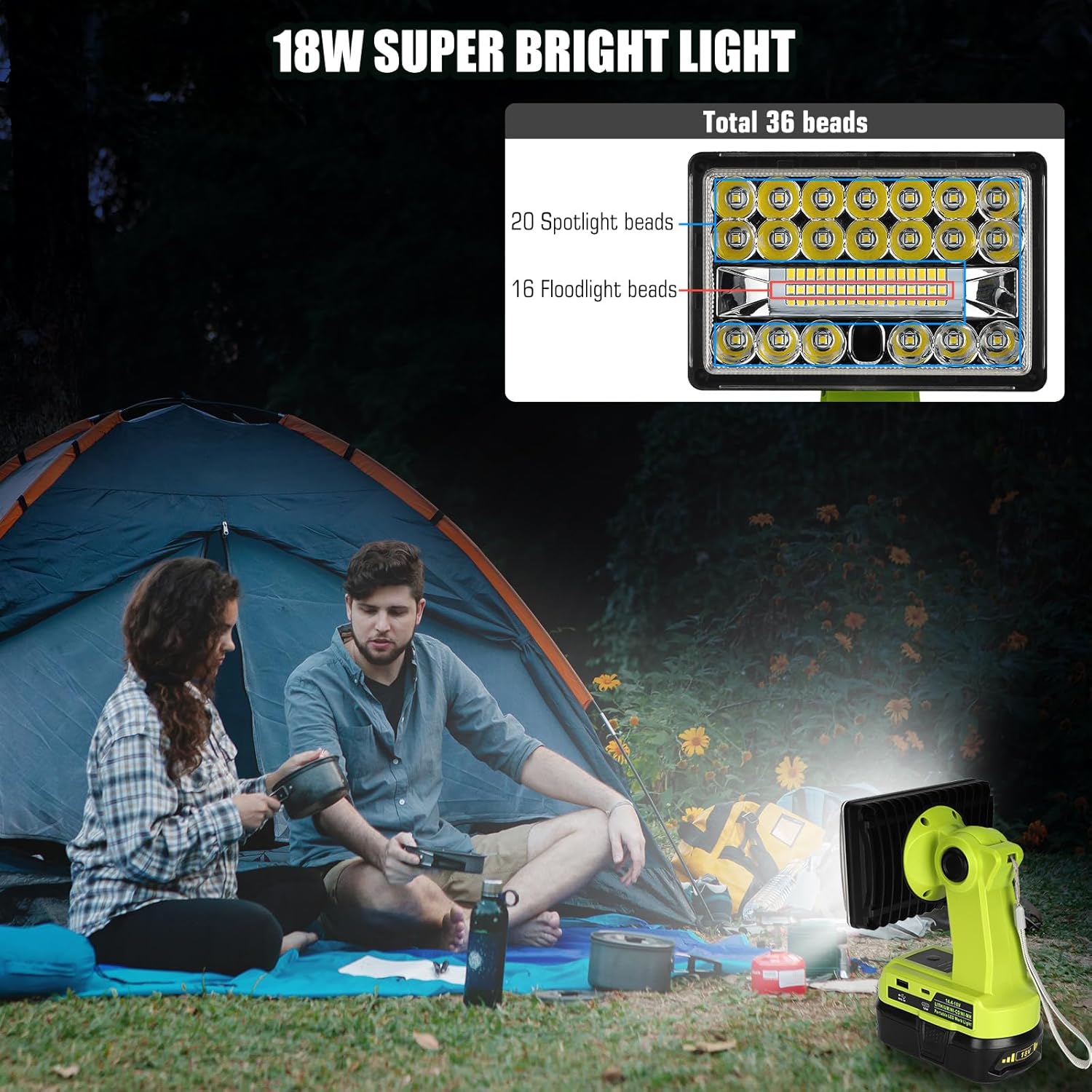 Luz de 18 V para Ryobi 18 V One+ batería de iones de litio, 18 W 2000 lm para luz Ryobi con puerto USB, cabeza giratoria de 110 grados de aleación