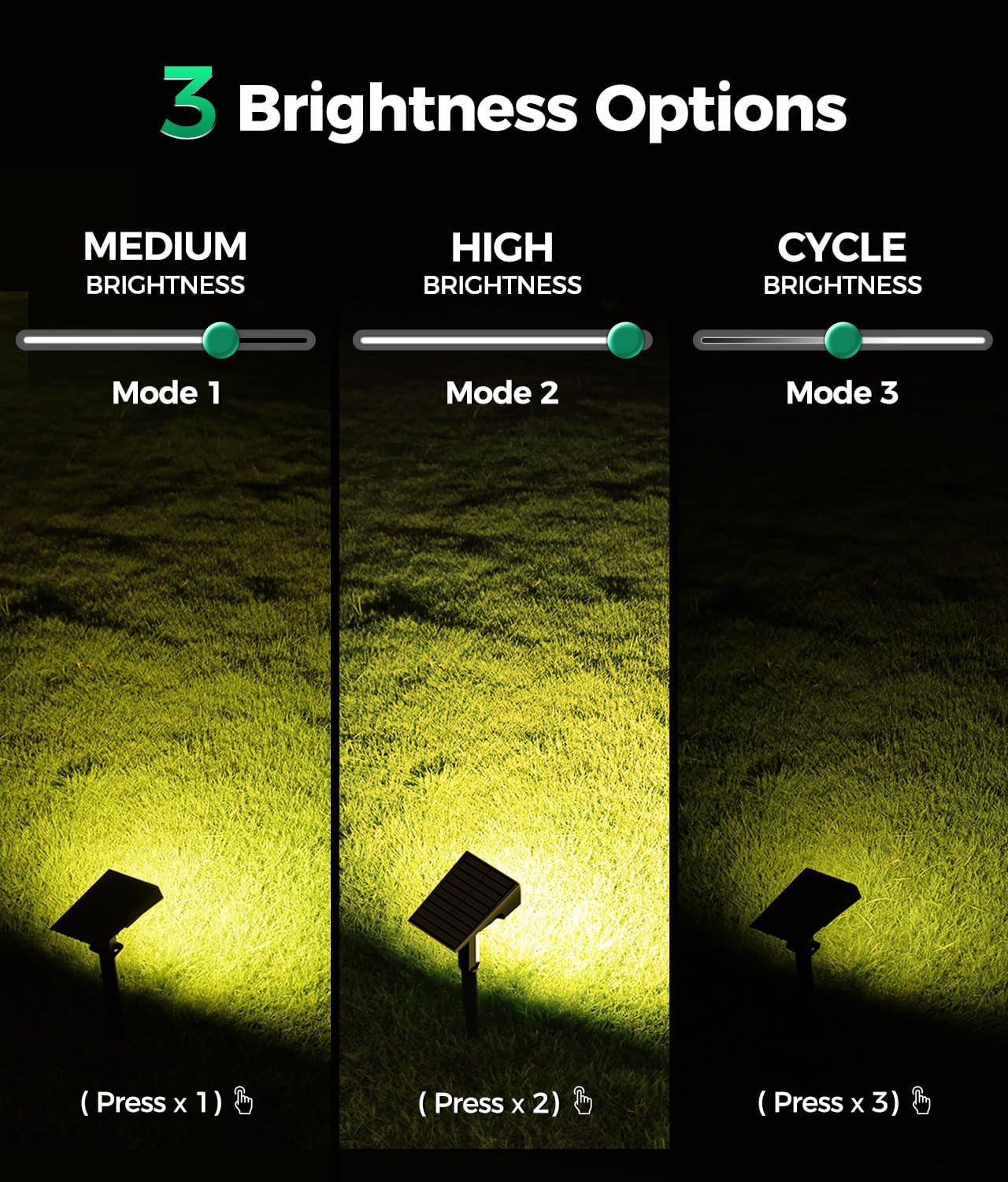 Airmee Luces solares para exteriores para exteriores, 700 lúmenes, luces de punto brillantes IP68 impermeables, 3 modos, luces solares de paisaje de