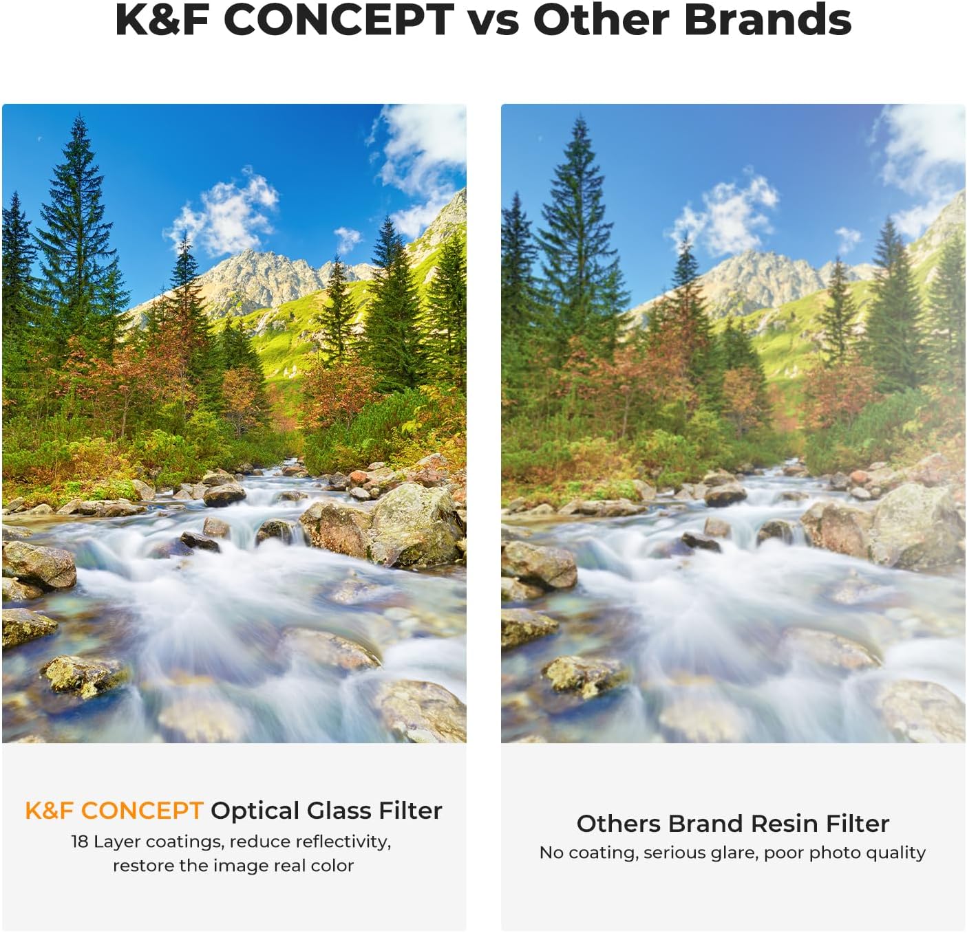 K&F Concept Kit de filtro de lente UVCPLND de 2.047 in (3 piezas) – 18 recubrimientos multicapa, filtro UV + filtro polarizador + filtro de densidad