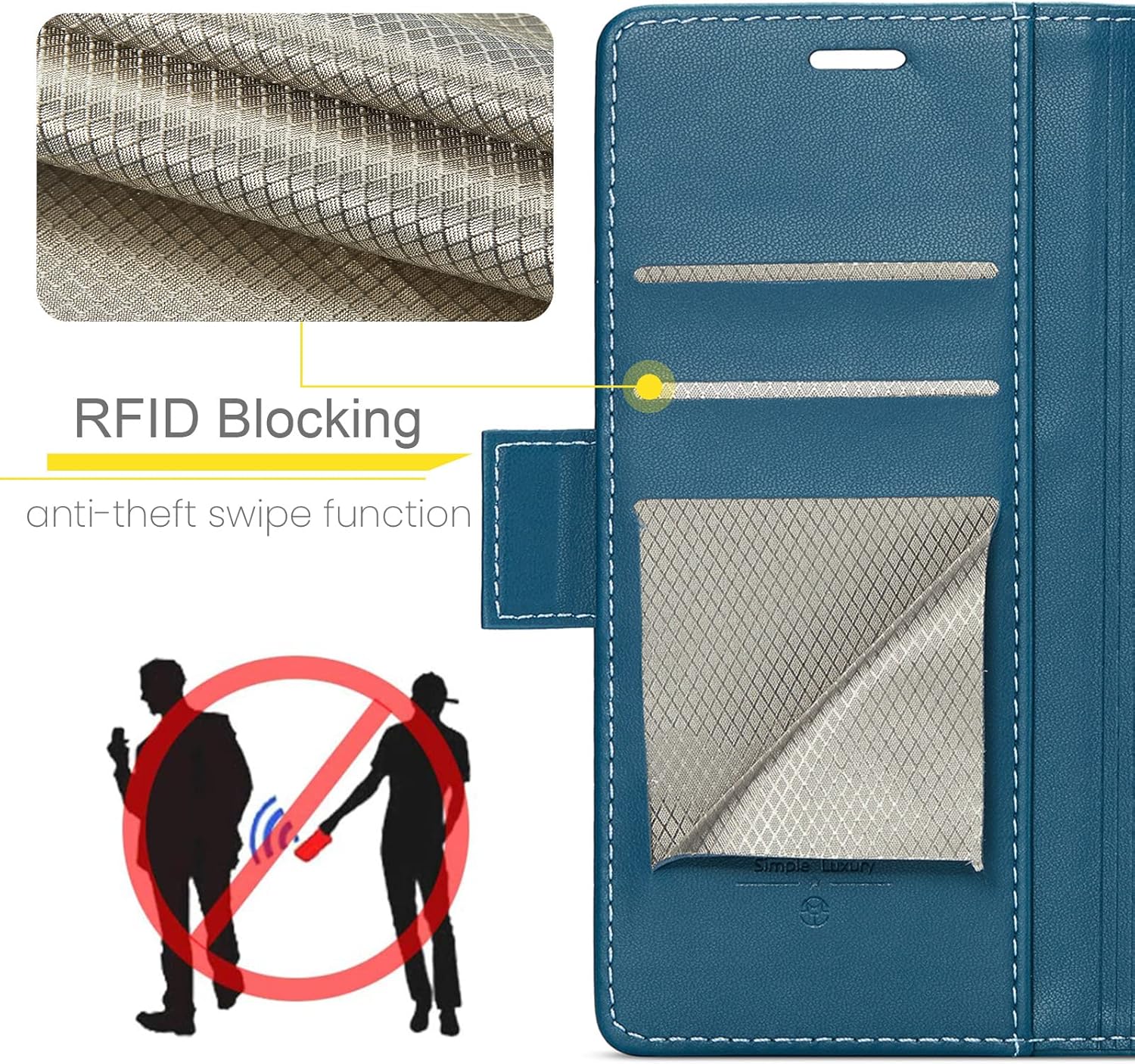 Compatible con iPhone 15 Pro Max, funda de piel sintética con tapa y soporte para tarjetas con bloqueo RFID carcasa interior de TPU a prueba de
