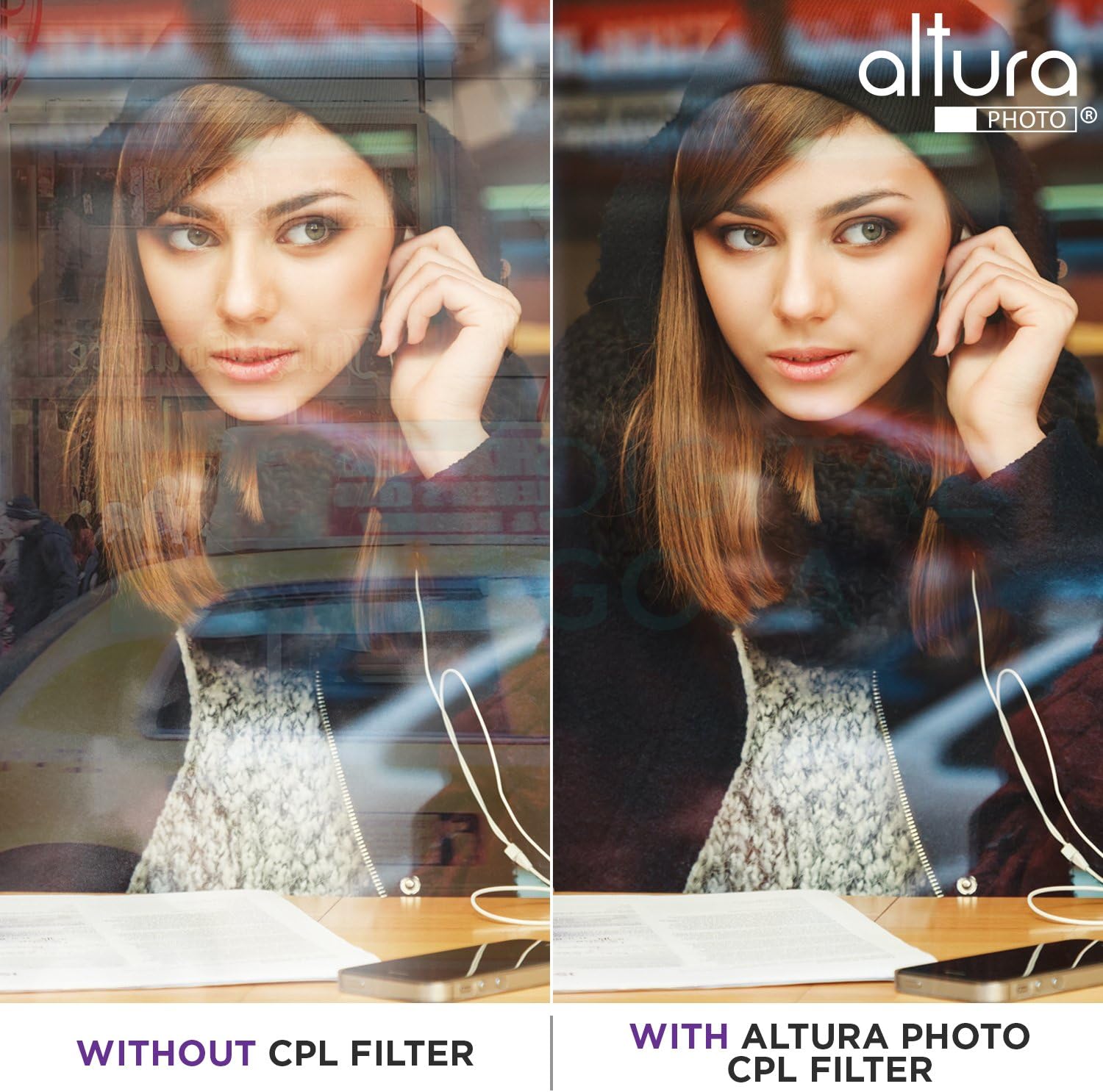 Filtros, kits de filtro, Altura Foto UV CPL ND4.