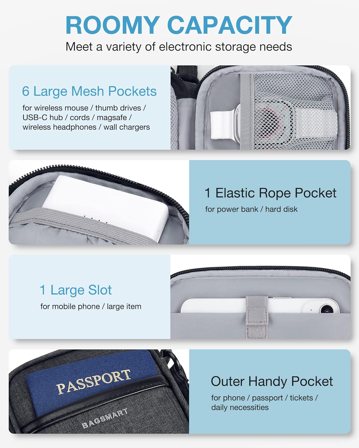 BAGSMART Organizador de cables de viaje, organizador de cables de viaje, organizador electrónico, funda de viaje, artículos esenciales de viaje para