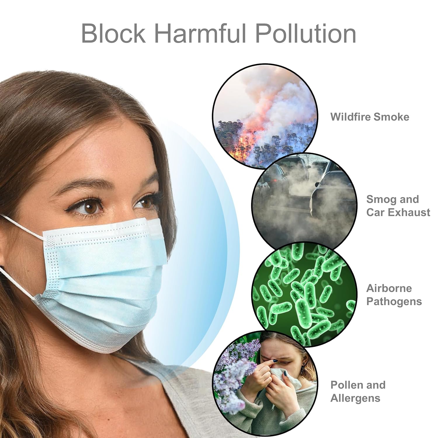 Paquete de 50 mascarillas faciales hechas en Estados Unidos, mascarillas desechables para adultos, fabricadas en Estados Unidos ASTM nivel 3,