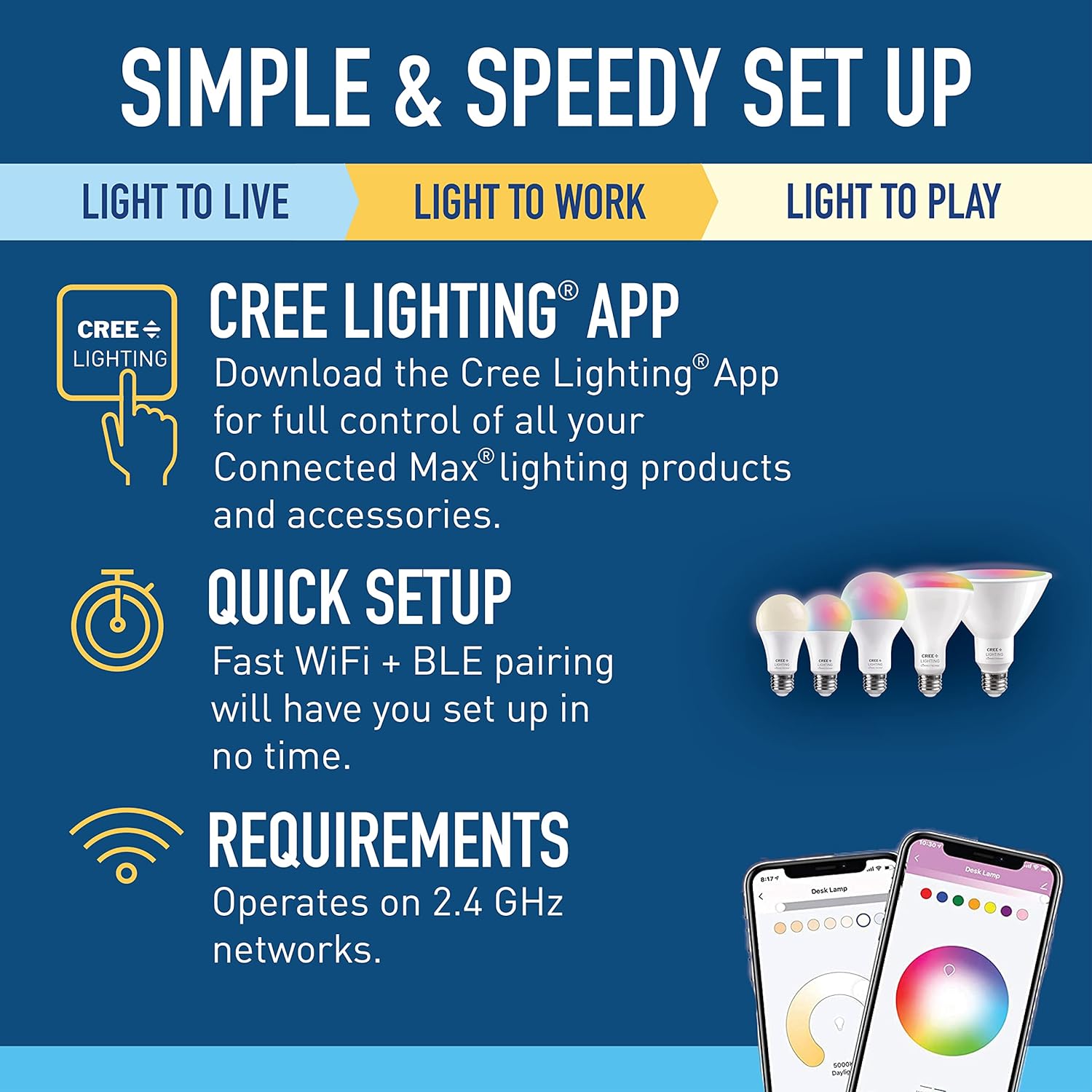 Cree Lighting Connected Max Smart Led Downlight de 6 pulgadas ajustable blanco + cambio de color, 2.4 GHz, funciona con Alexa y Google Home, no