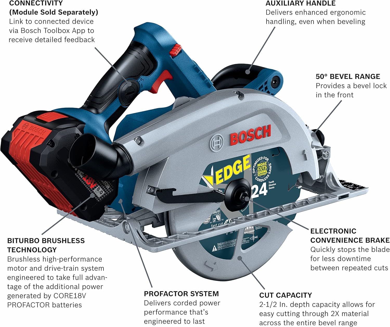Bosch PROFACTOR GKS18V-25CB14 – Kit de sierra circular inalámbrica de 7-14 pulgadas, brazo fuerte de 18 V, incluye (1) batería de rendimiento