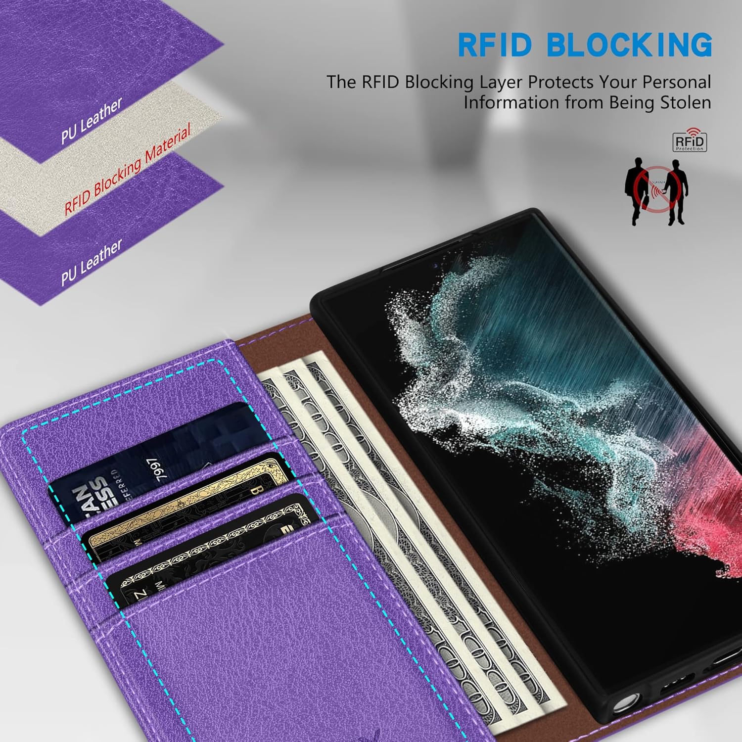ZZXX Funda tipo cartera para Samsung Galaxy S22 Ultra con bloqueo RFID, soporte de ranura para tarjetas, funda protectora de cuero magnético fuerte