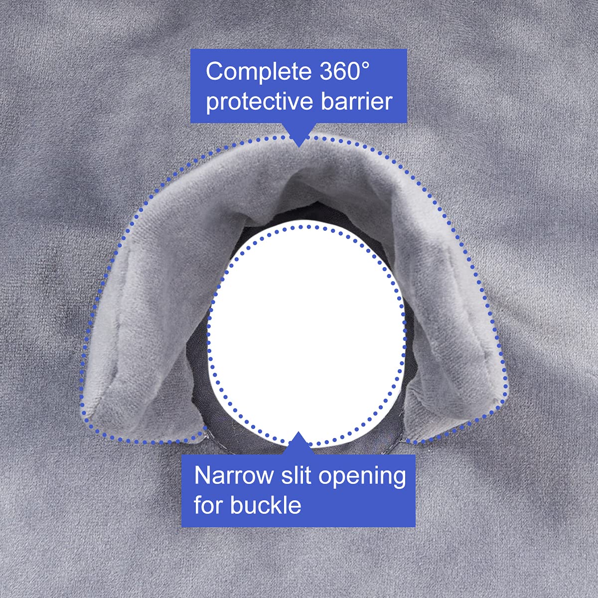 INFANZIA Almohadilla de asiento seco, protector de acolchado grueso con forro impermeable, almohadilla para debajo de los asientos de coche para