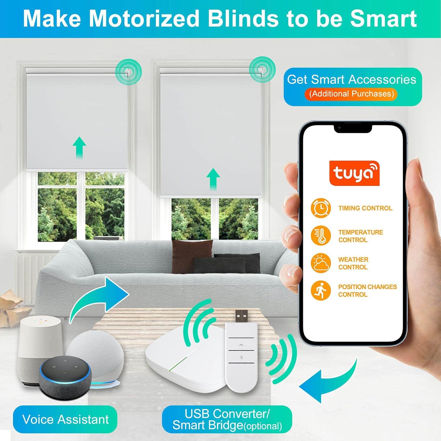 Allesin Persianas enrollables motorizadas con control remoto para ventanas, persiana enrollable inteligente, eléctrica a pilas (blanco, 34 pulgadas