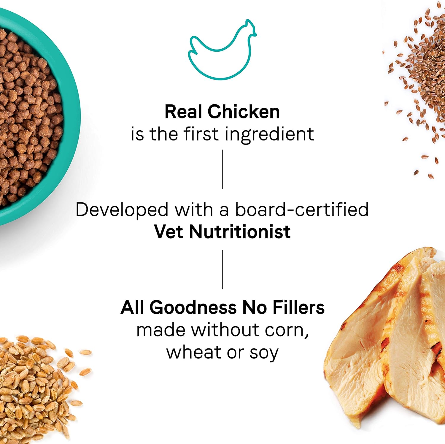 Canidae Goodness for Digestion, alimento seco prémium para gatos adultos con pollo real, 5 libras.
