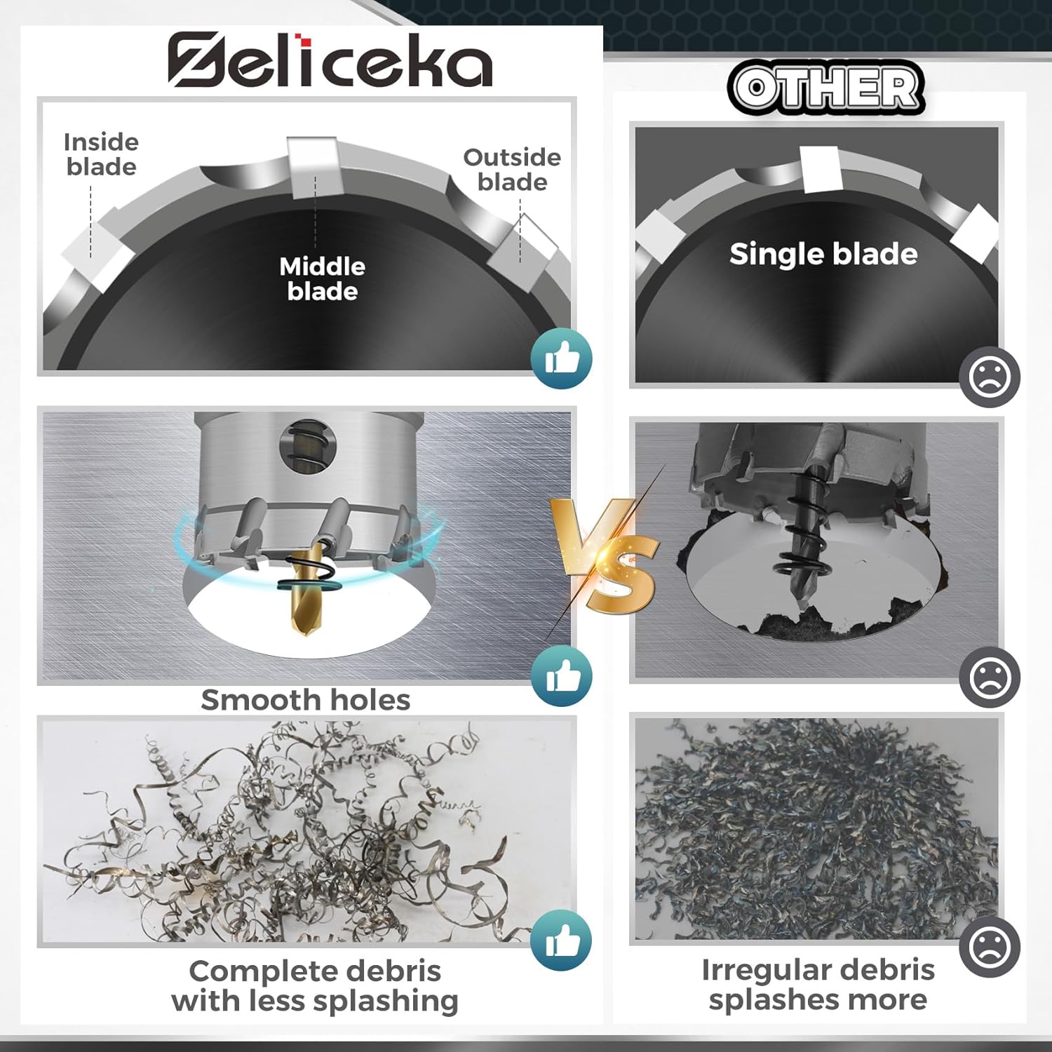 Zeliceka TCT – Juego de sierra perforadora de carburo para metal duro, 12 piezas de sierra perforadora con punta de carburo de tungsteno resistente,