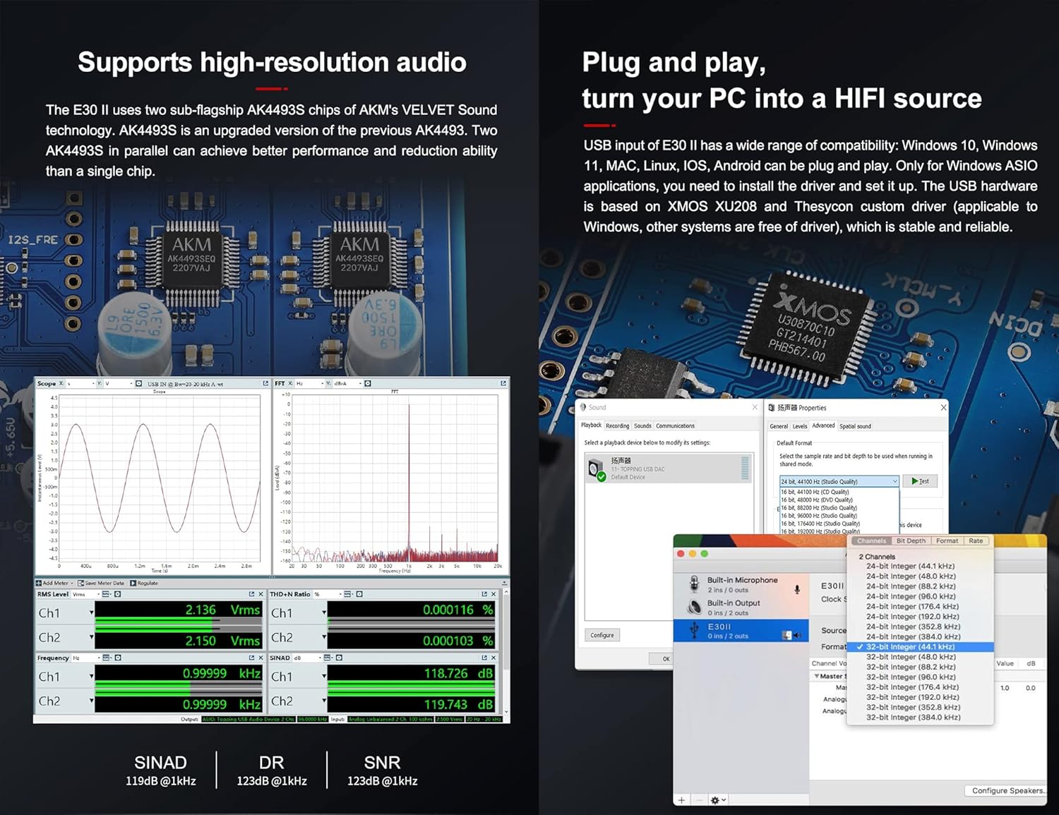 Topping E30 II DAC Preamplificador de audio Decodificador de audio – 2xAK4493S Hi-Res XMOS XU208 DAC 32Bit768kHz DSD512 DSD Modo directo para