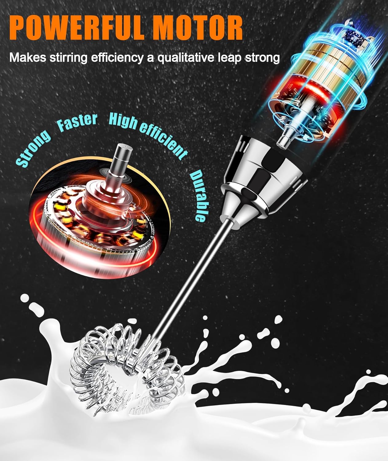 YUSWKO Espumador de leche recargable para café con soporte, mezclador de bebidas de mano con 3 cabezales, 3 velocidades, agitadores eléctricos para