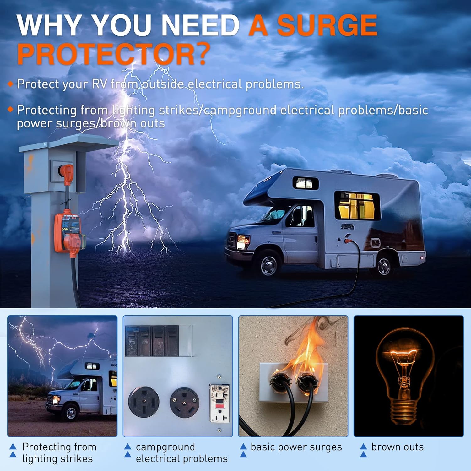 Nilight Analizador de circuitos con protector de sobretensiones RV de 30 amperios, monitor de voltaje de 2100 julios, picos altos y bajos, 125 V3750