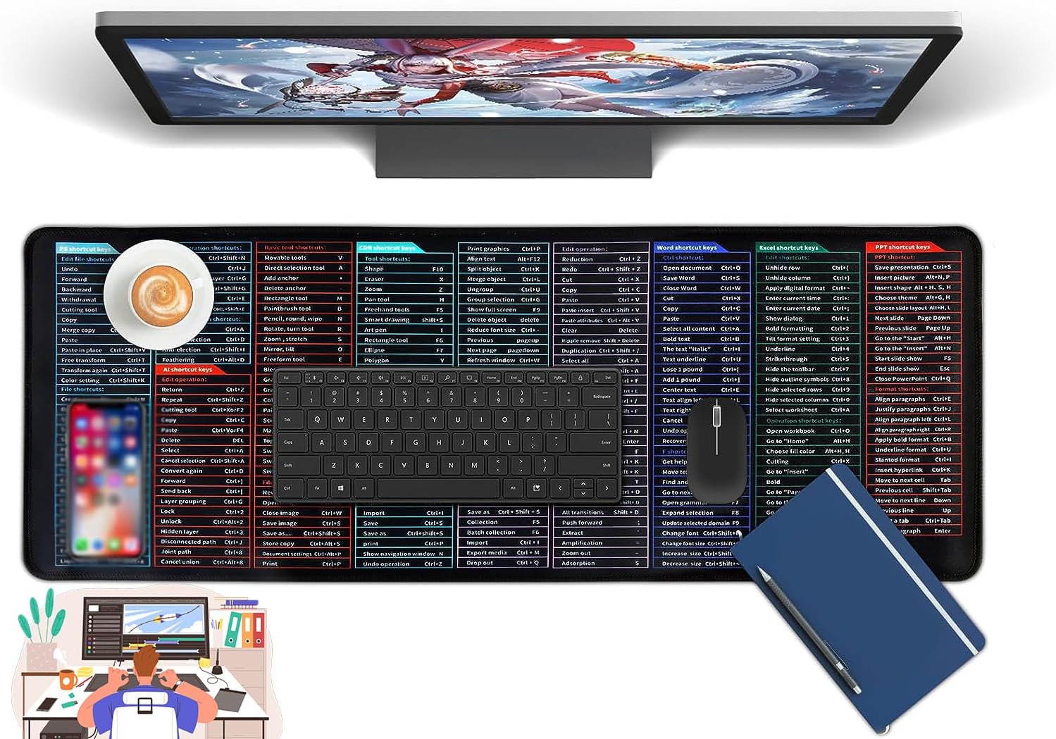 Almohadilla de teclado antideslizante súper grande de tecla rápida, con patrón de atajos de software de oficina, teclado antideslizante súper