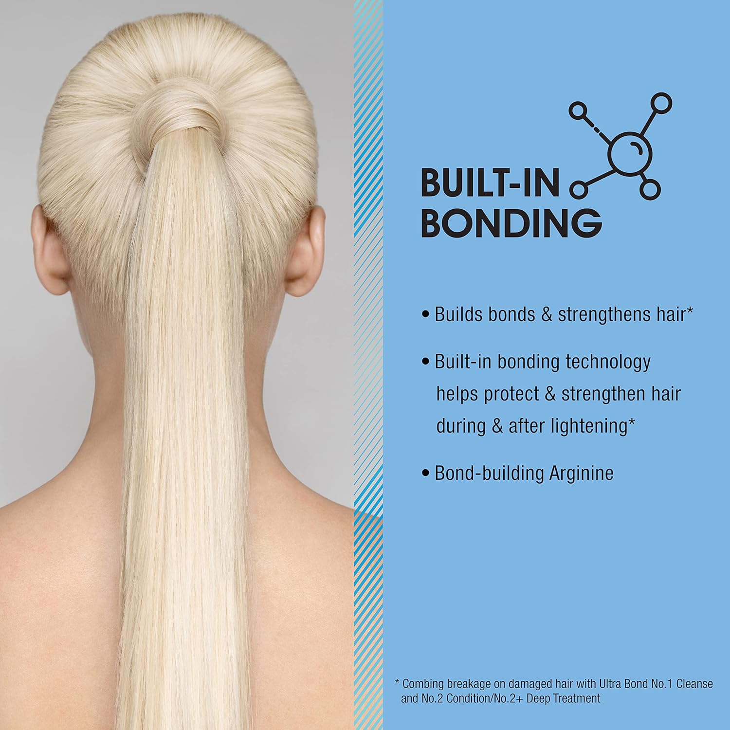 ULTRA BOND Overnight R&R Strengthen – Tratamiento capilar sin enjuague con unión integrada, diseñado para proteger el cabello rubio tratado con