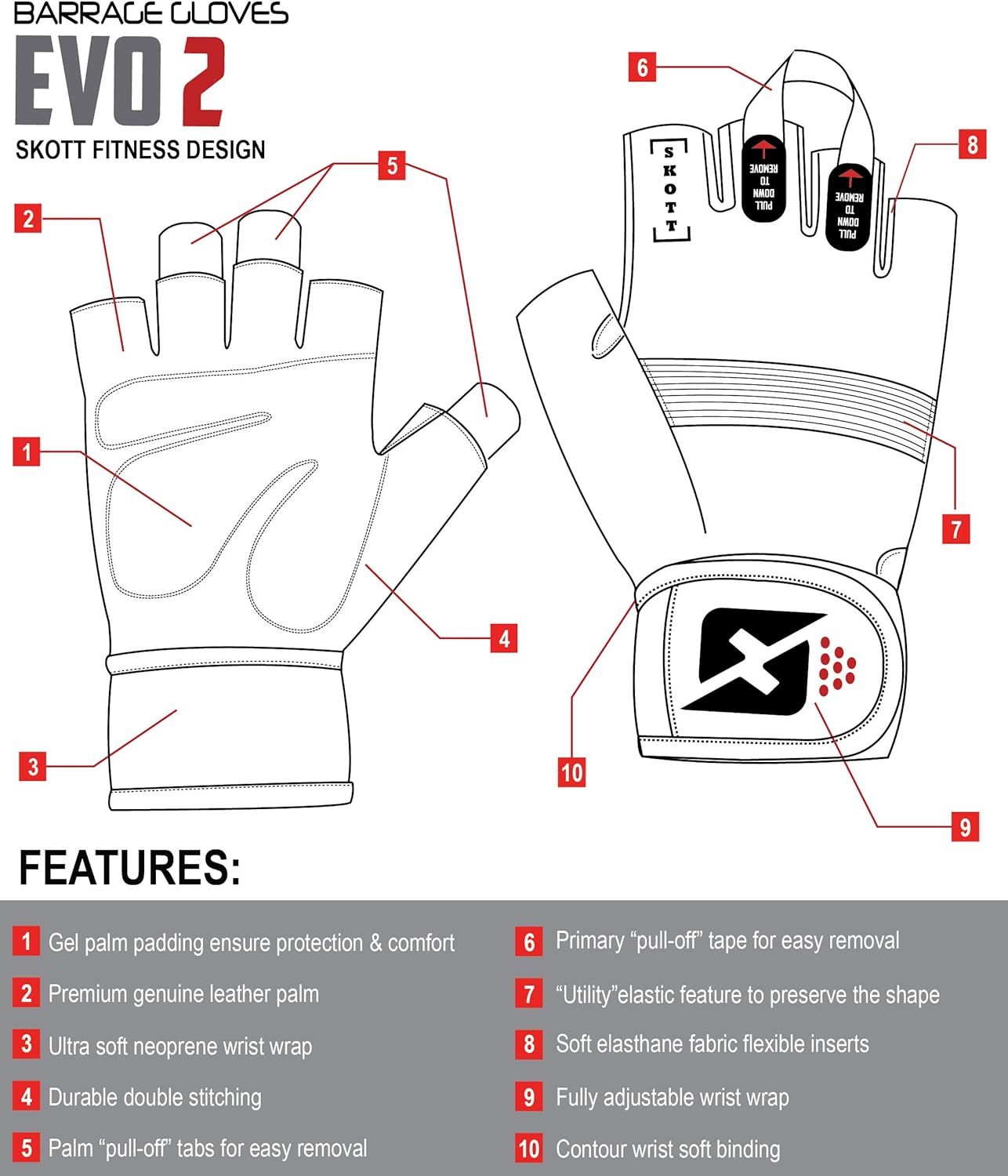skott Evo 2 guantes de levantamiento de pesas con soporte integrado para la muñeca, doble costura para mayor durabilidad, rasga con los mejores