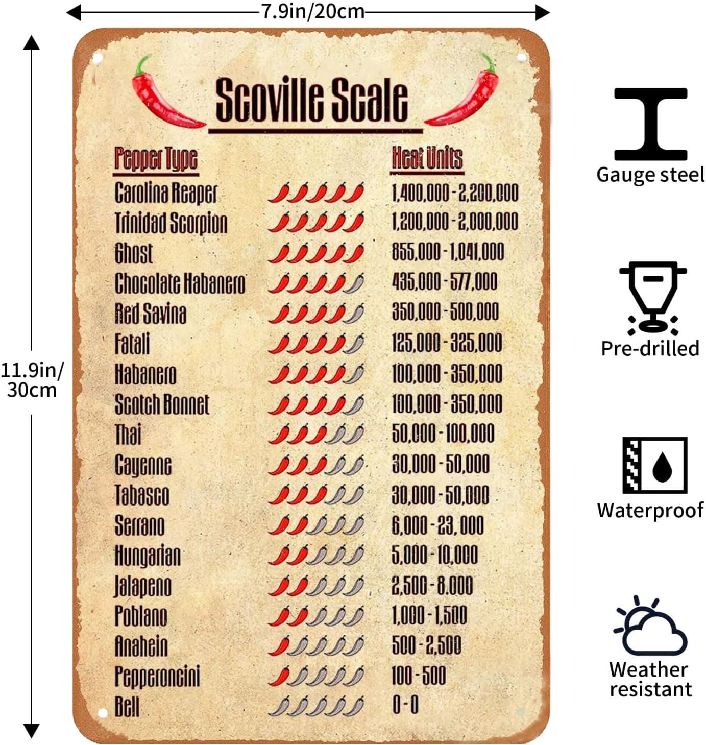 Scoville Scale Pepper – Cartel de cocina divertido con unidades de calor, arte de pared, letrero de lata de metal, decoración de pared, letreros de