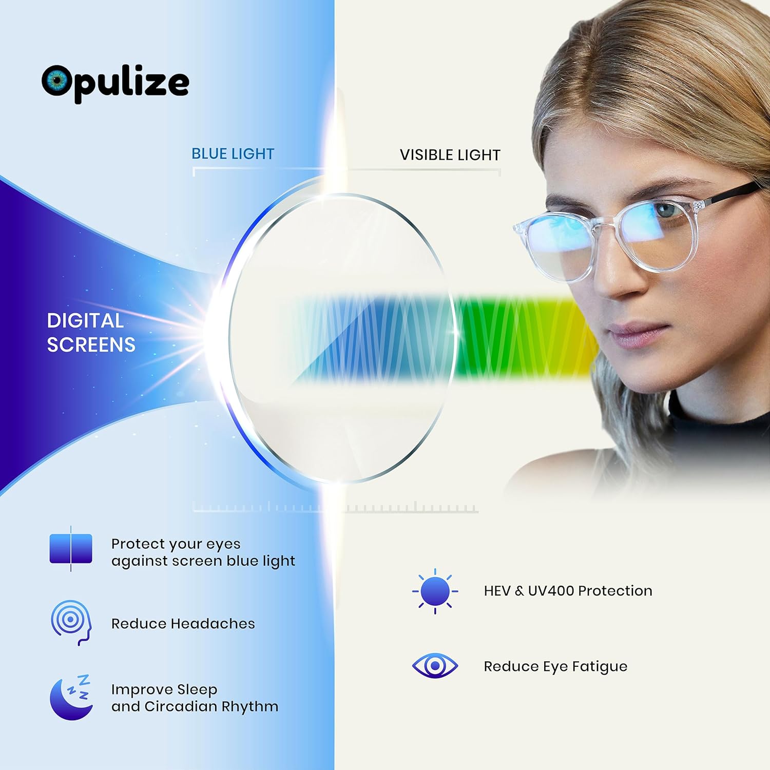 OPULIZE Gafas de lectura con bloqueo de luz azul, marco estrecho, bisagras de resorte para mejorar el sueño, computadora, juegos, hombres y mujeres