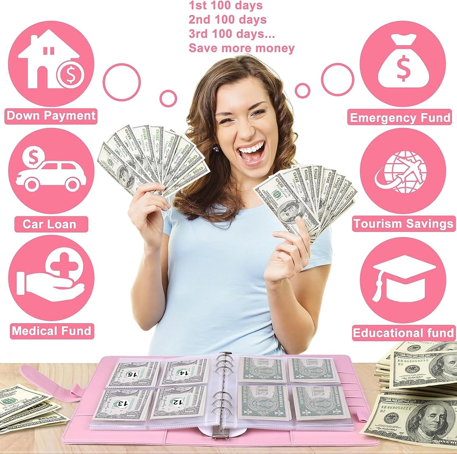 Carpeta de 100 sobres de desafío A5 para ahorro de dinero, carpeta de presupuesto con ranura para tarjetas, anillo de acero inoxidable, 25 hojas,