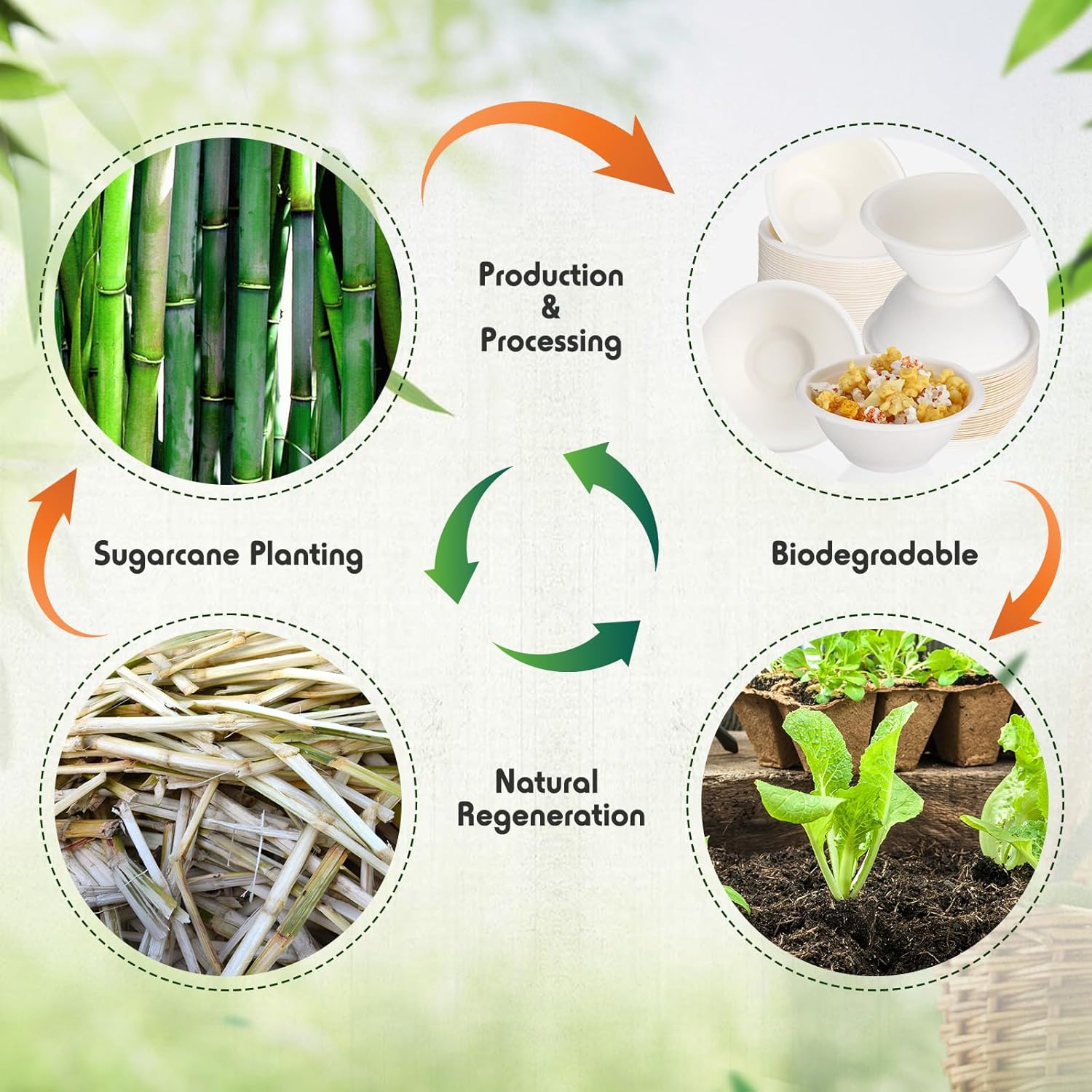 Paquete de 500 cuencos de papel desechables de 9 onzas, cuencos de sopa para alimentos, tazones de fibra de bagazo natural para salsa, ensalada,