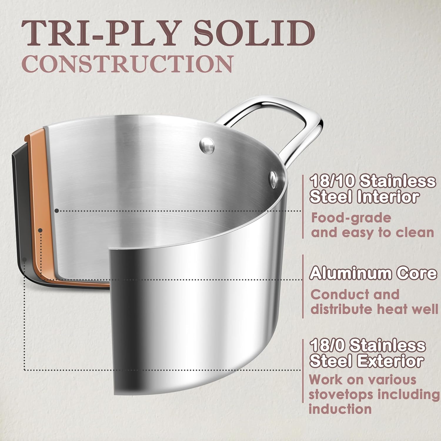 Herogo Olla de 8 cuartos de galón, olla de cocina de acero inoxidable 1810 con tapa, olla de pasta de 8 cuartos con asas, olla de tres capas para