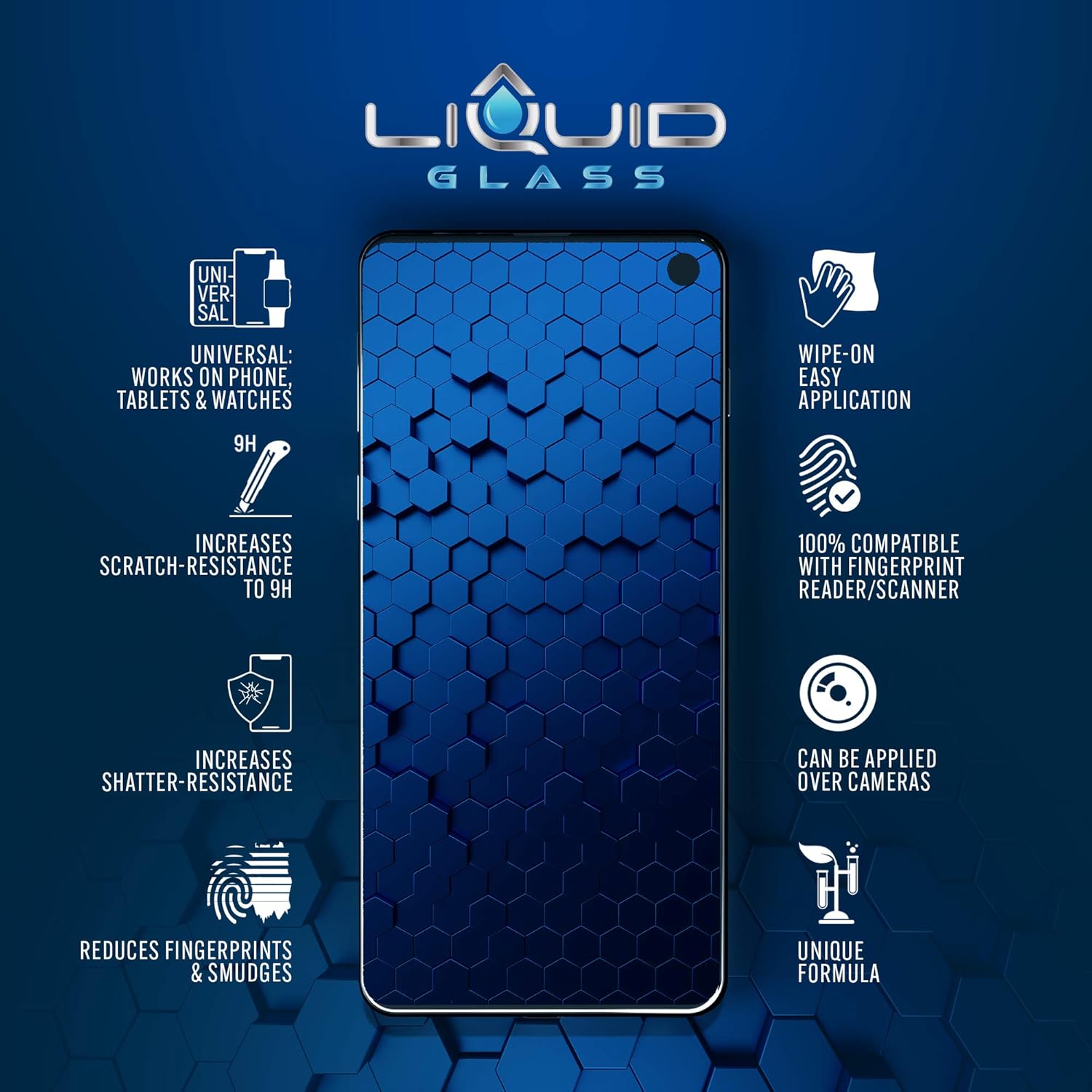 Luvvitt Protector de pantalla de vidrio líquido con protección de pantalla de $250 – Revestimiento resistente a los arañazos para todos los