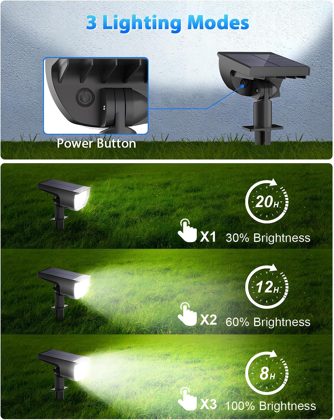 Luces solares para exteriores, impermeables, IP68, 37 LED, 3 modos de iluminación, focos solares para exteriores, focos solares de paisaje, luces