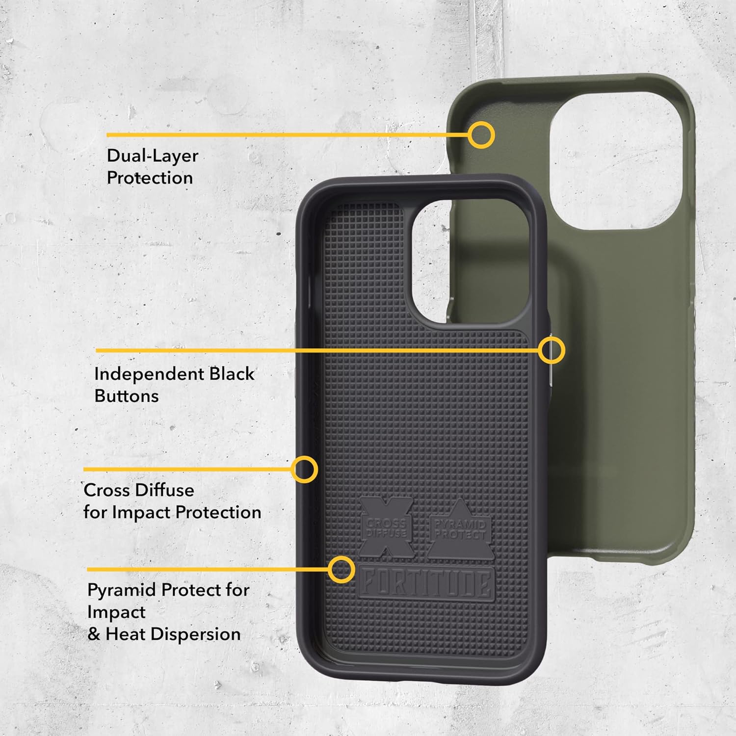 cellhelmet Mossy Oak Breakup Country Fortitude – Funda para iPhone SE2  SE3  67  8 verde oliva