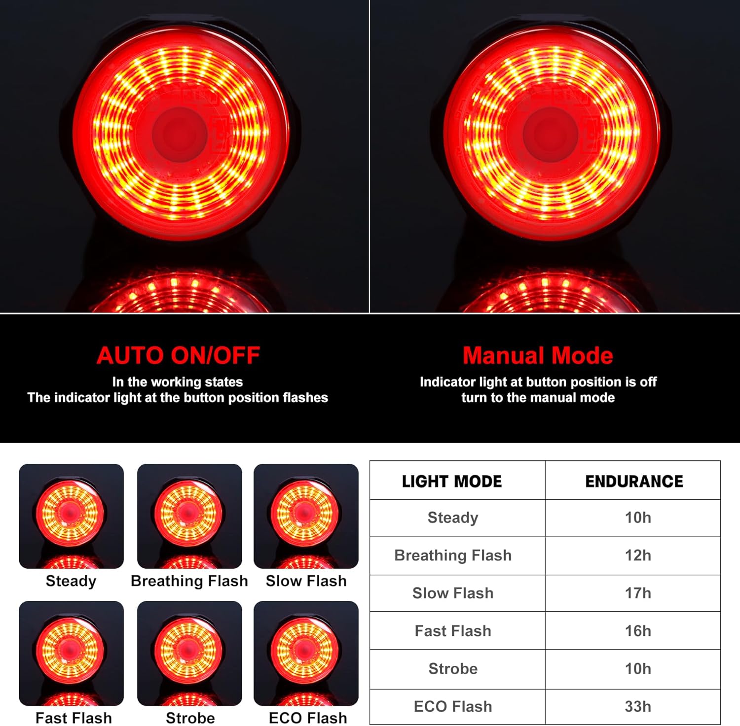 X-TIGER Luz trasera inteligente para bicicleta, luces traseras LED deportivas, luz trasera recargable por USB, luz trasera de bicicleta con